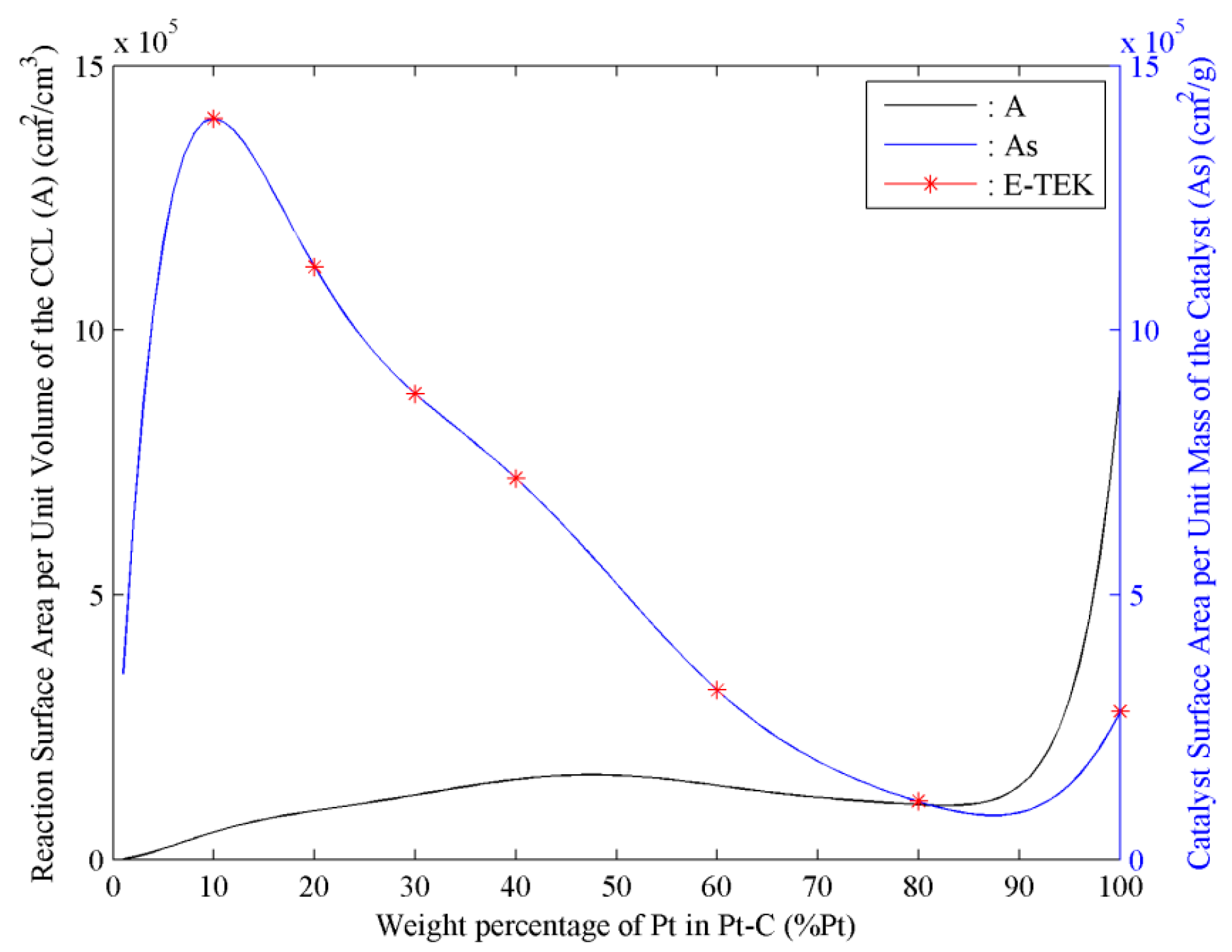 Energies 11 02529 g009