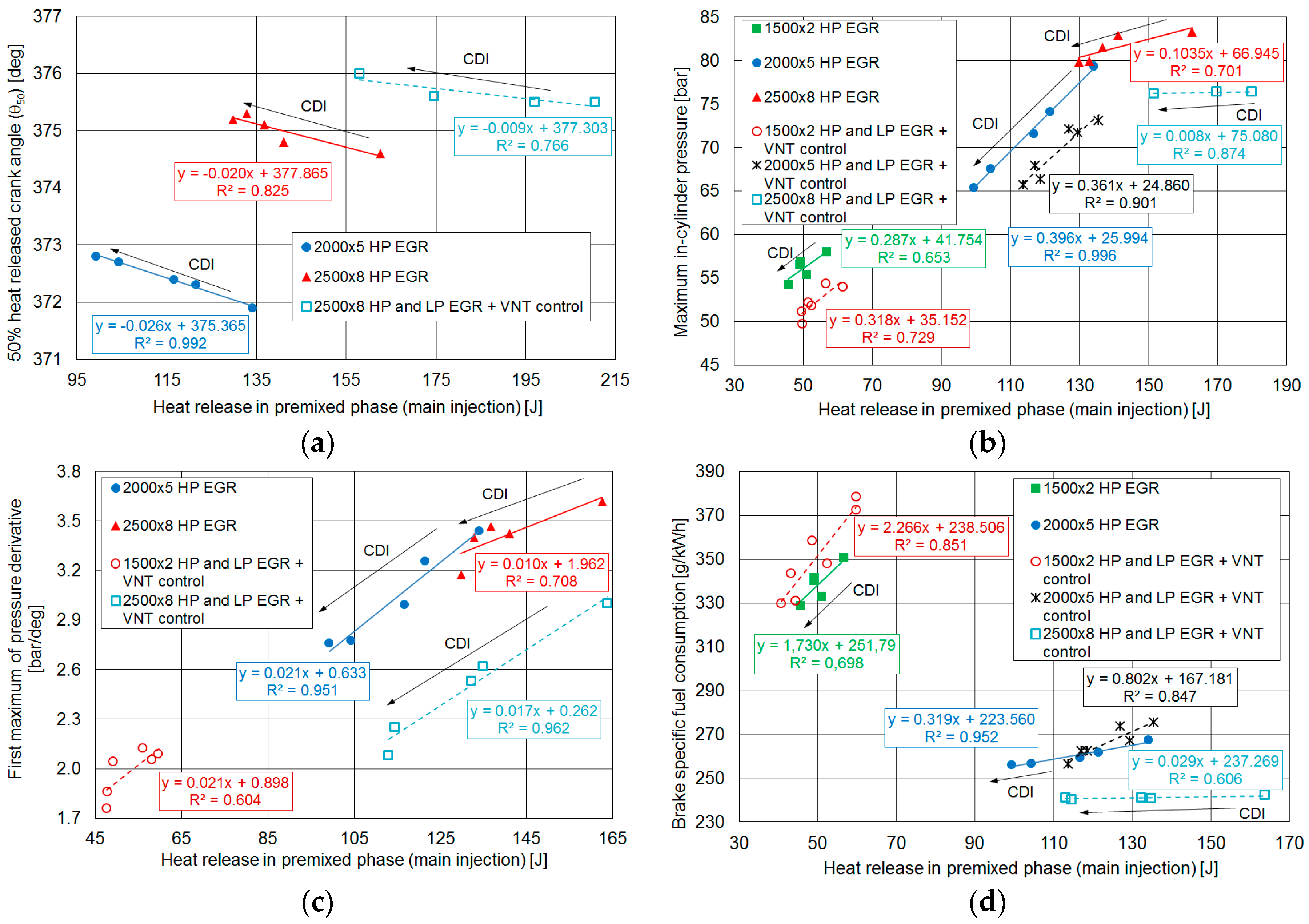 Energies 11 02531 g009