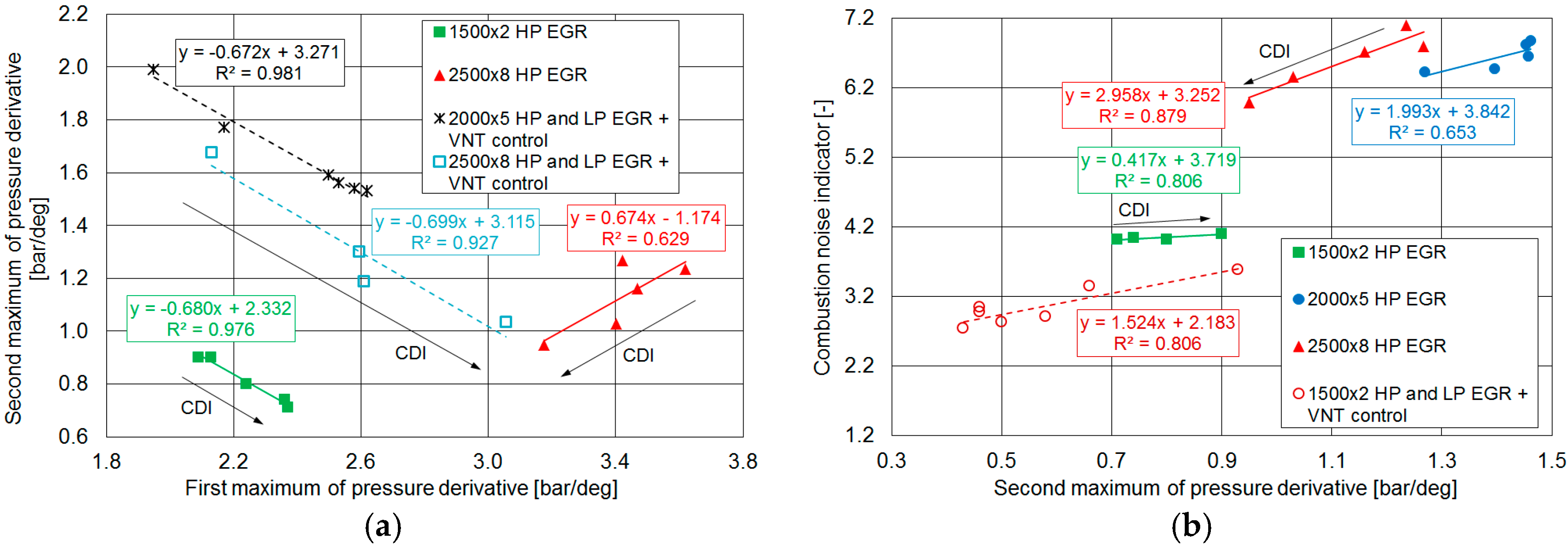 Energies 11 02531 g012