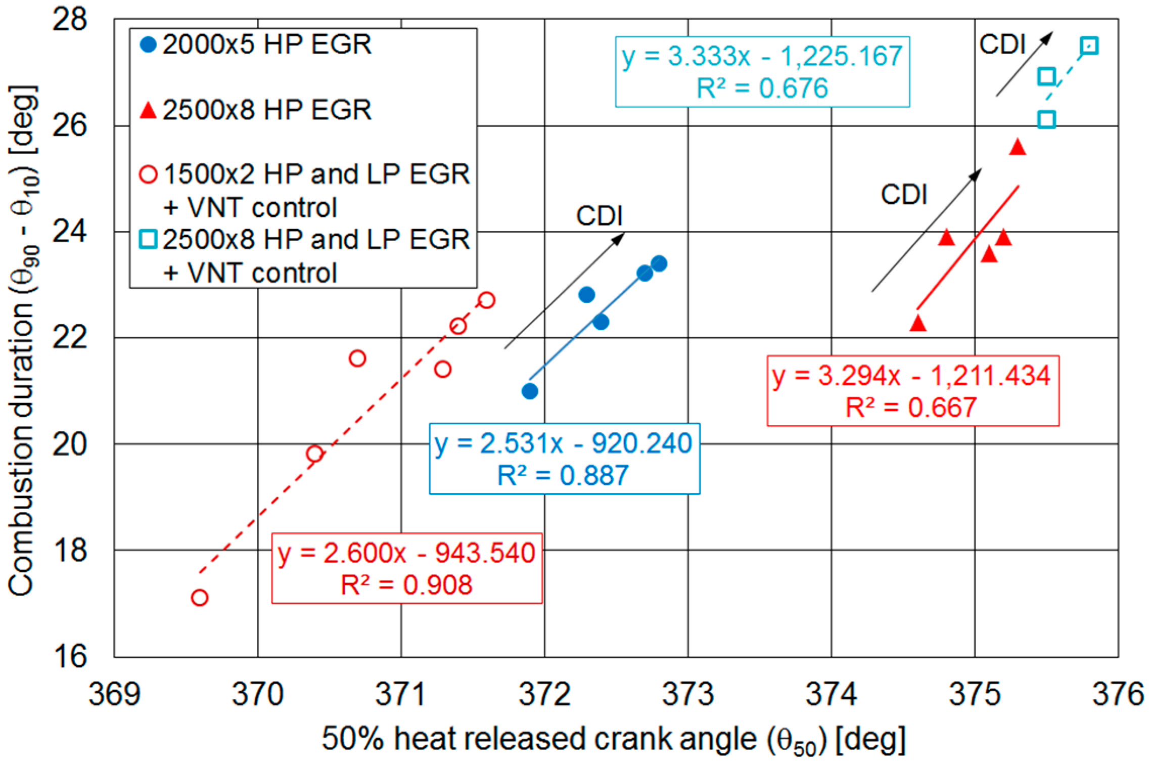 Energies 11 02531 g013