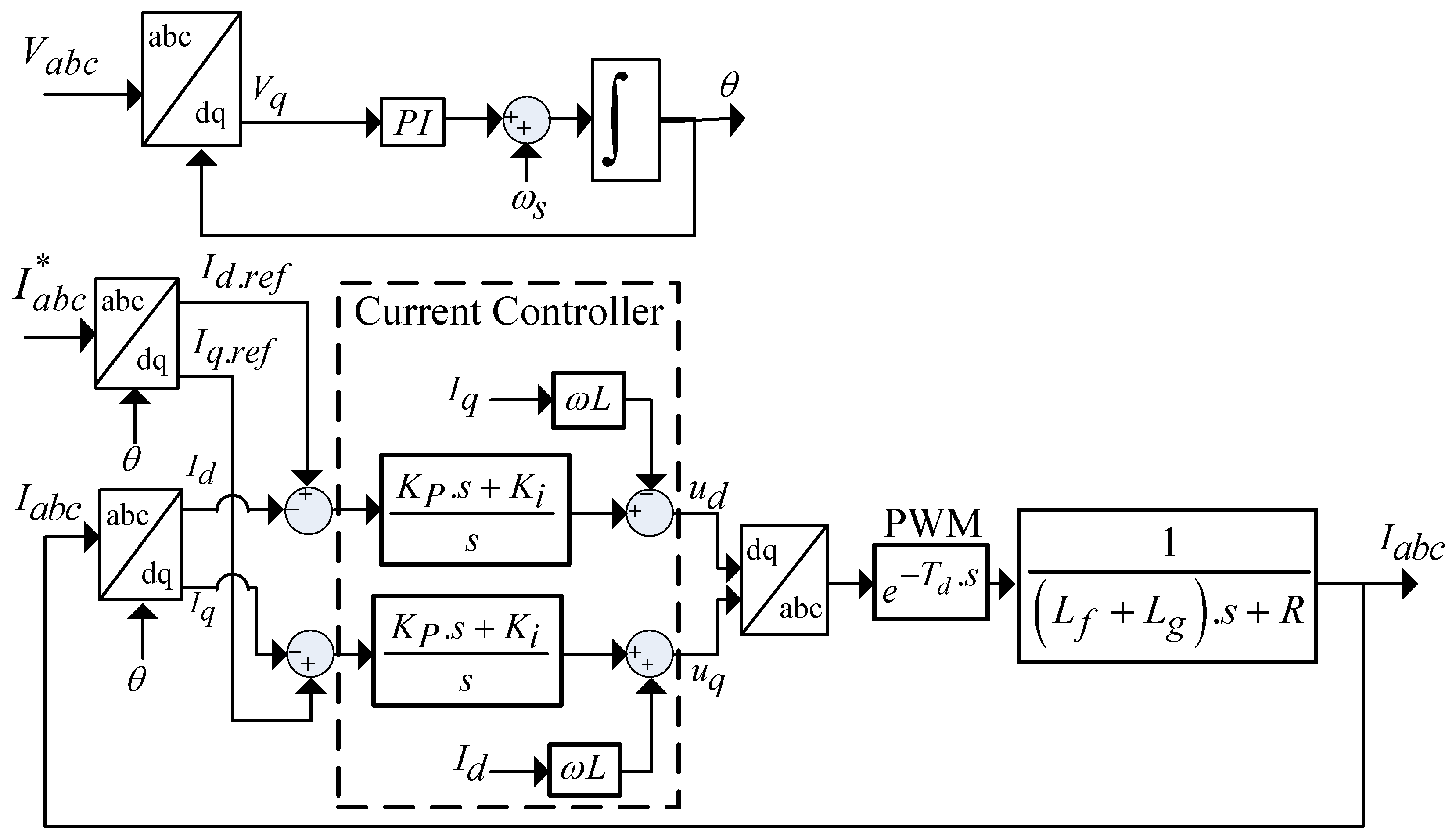 Energies 11 02533 g005