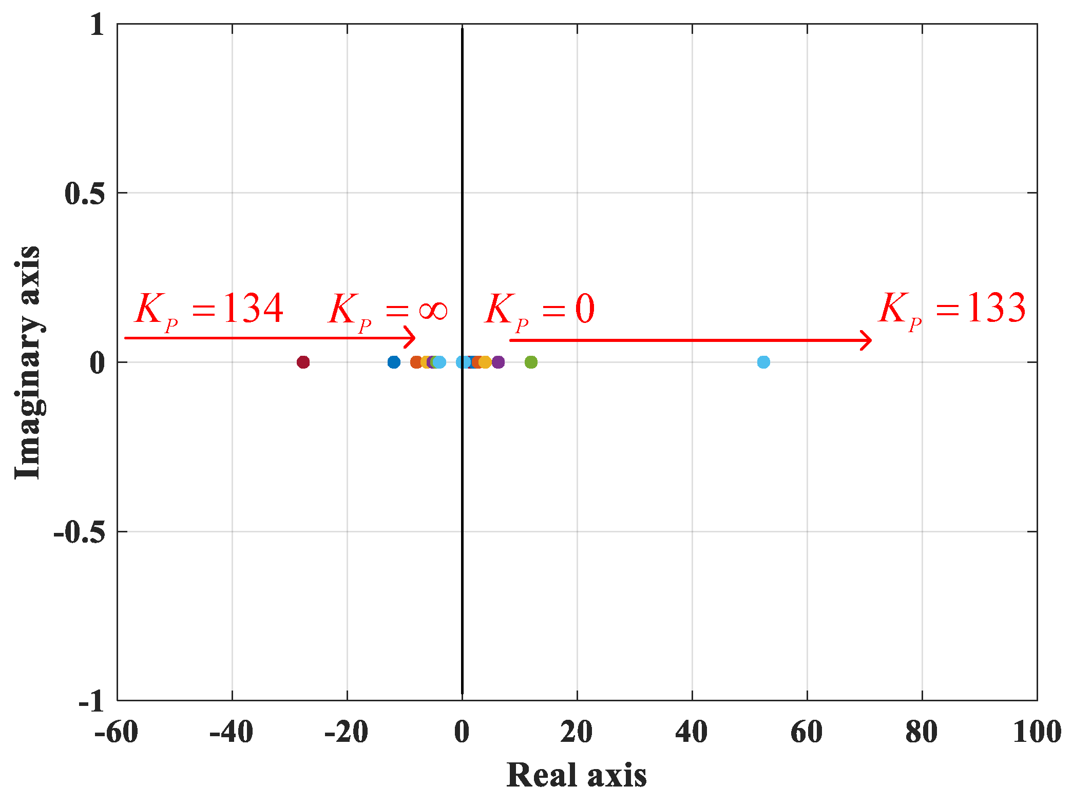 Energies 11 02533 g006