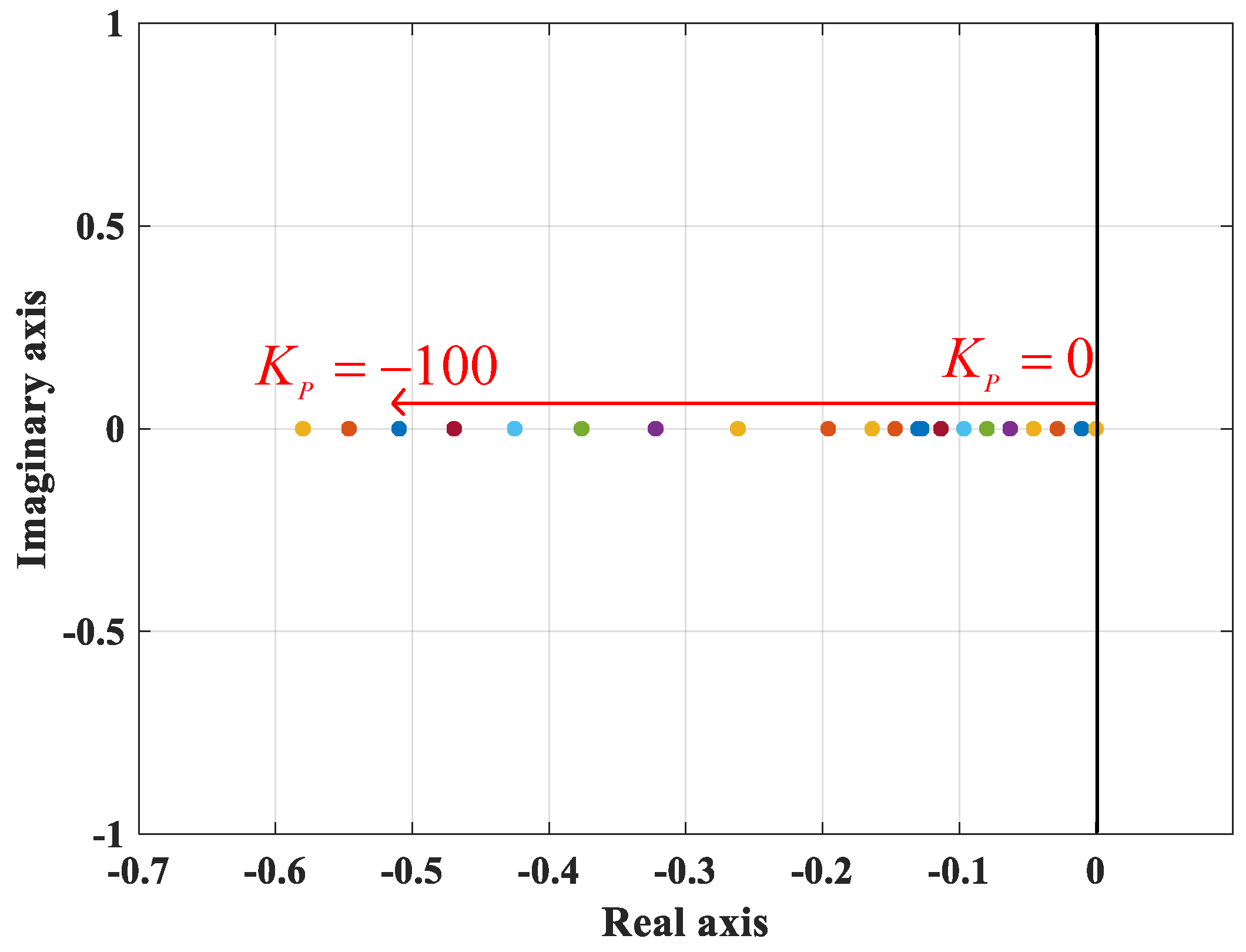 Energies 11 02533 g007
