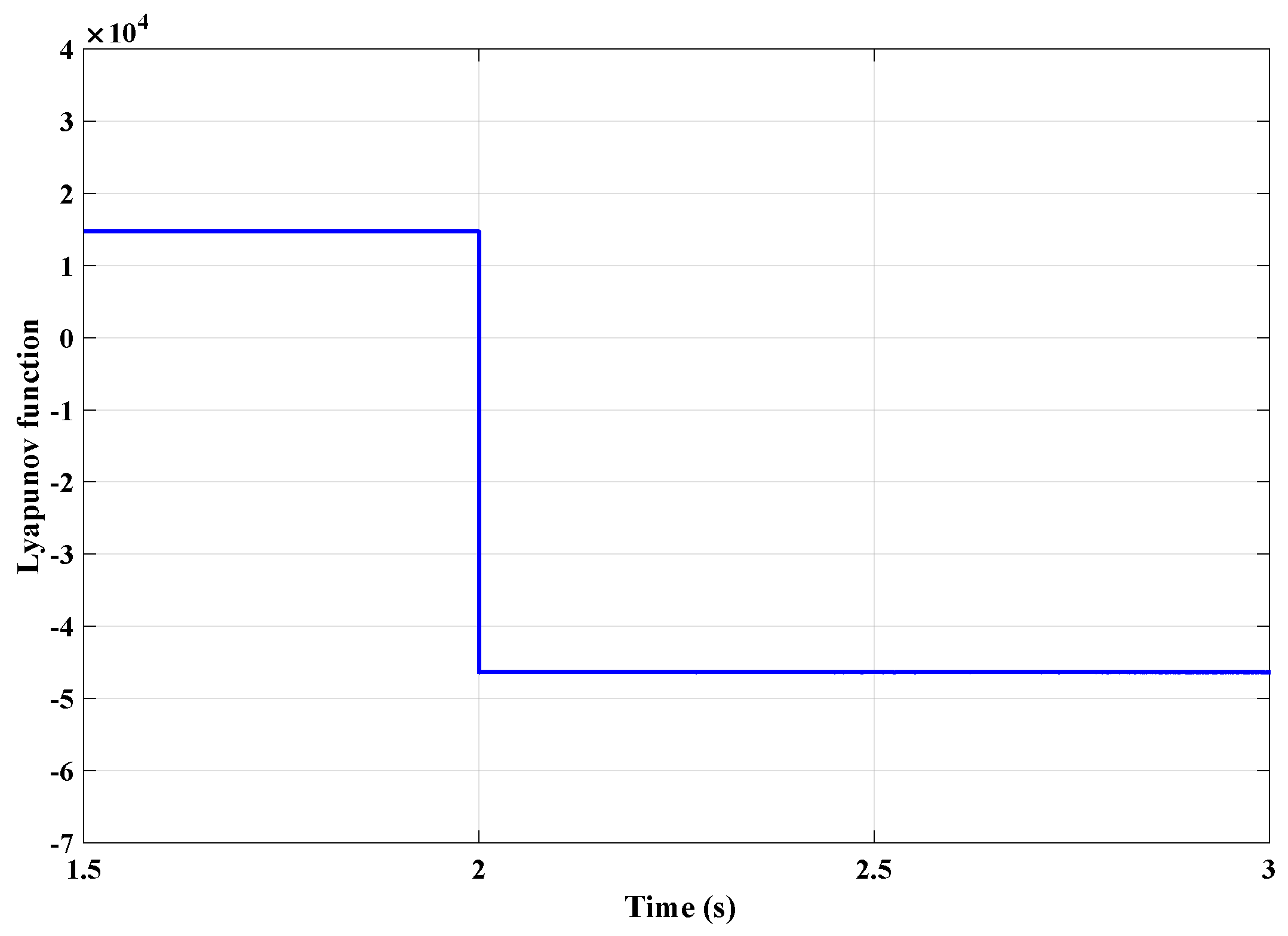 Energies 11 02533 g010