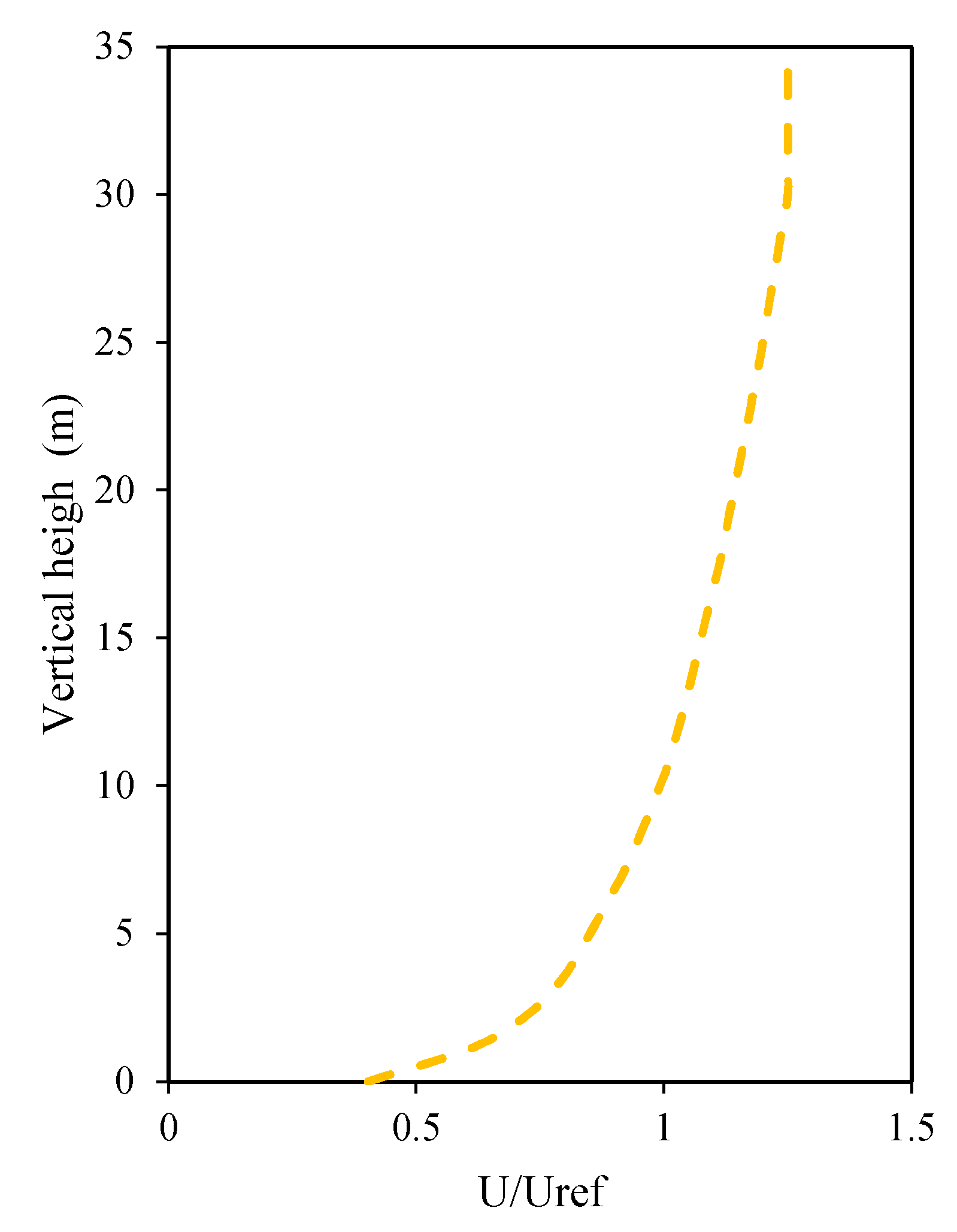 Energies 11 02536 g006