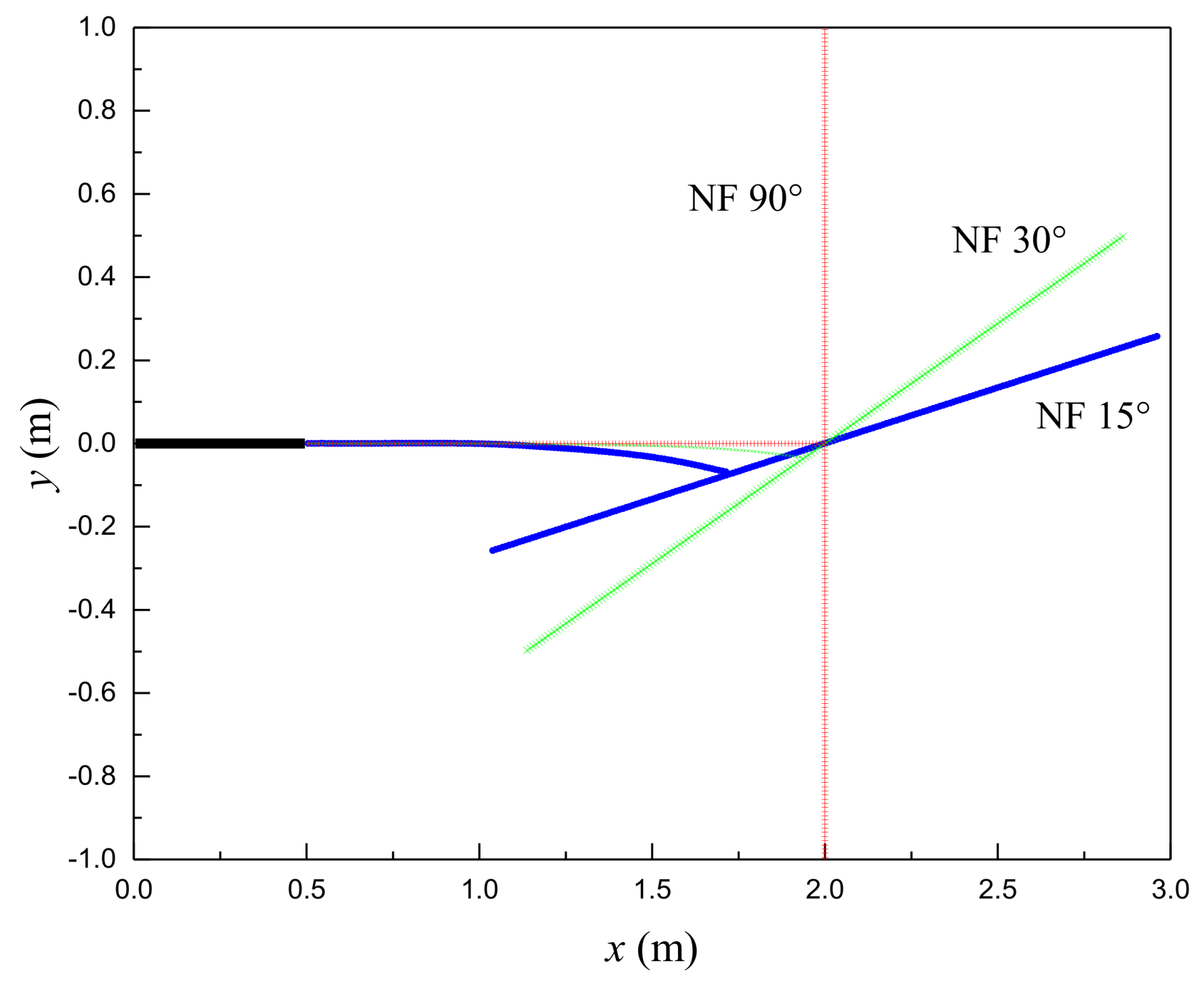 Energies 11 02541 g016 Energies 11 02541 g016