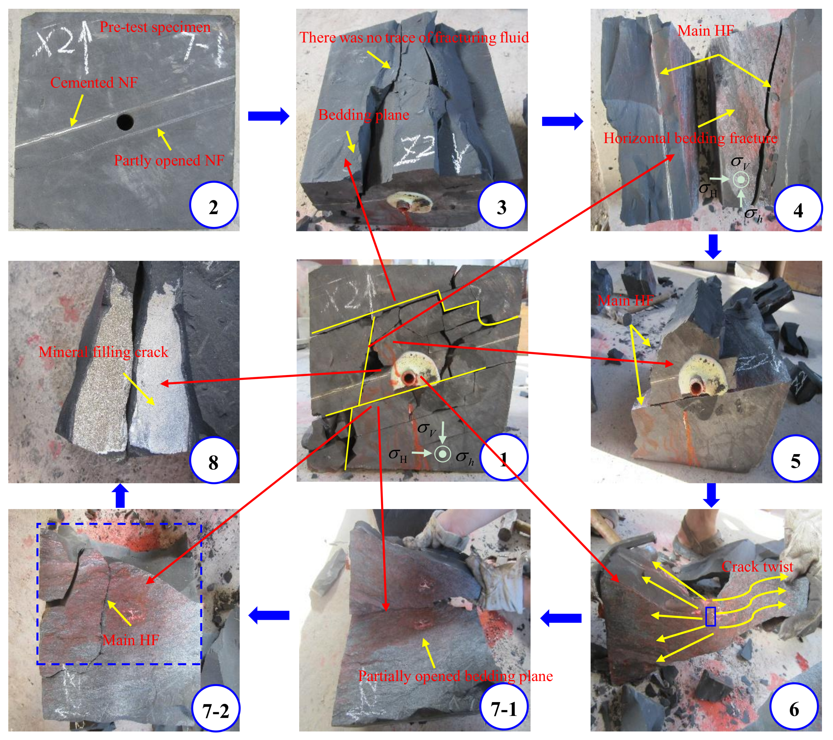 Energies 11 02541 g019 Energies 11 02541 g019