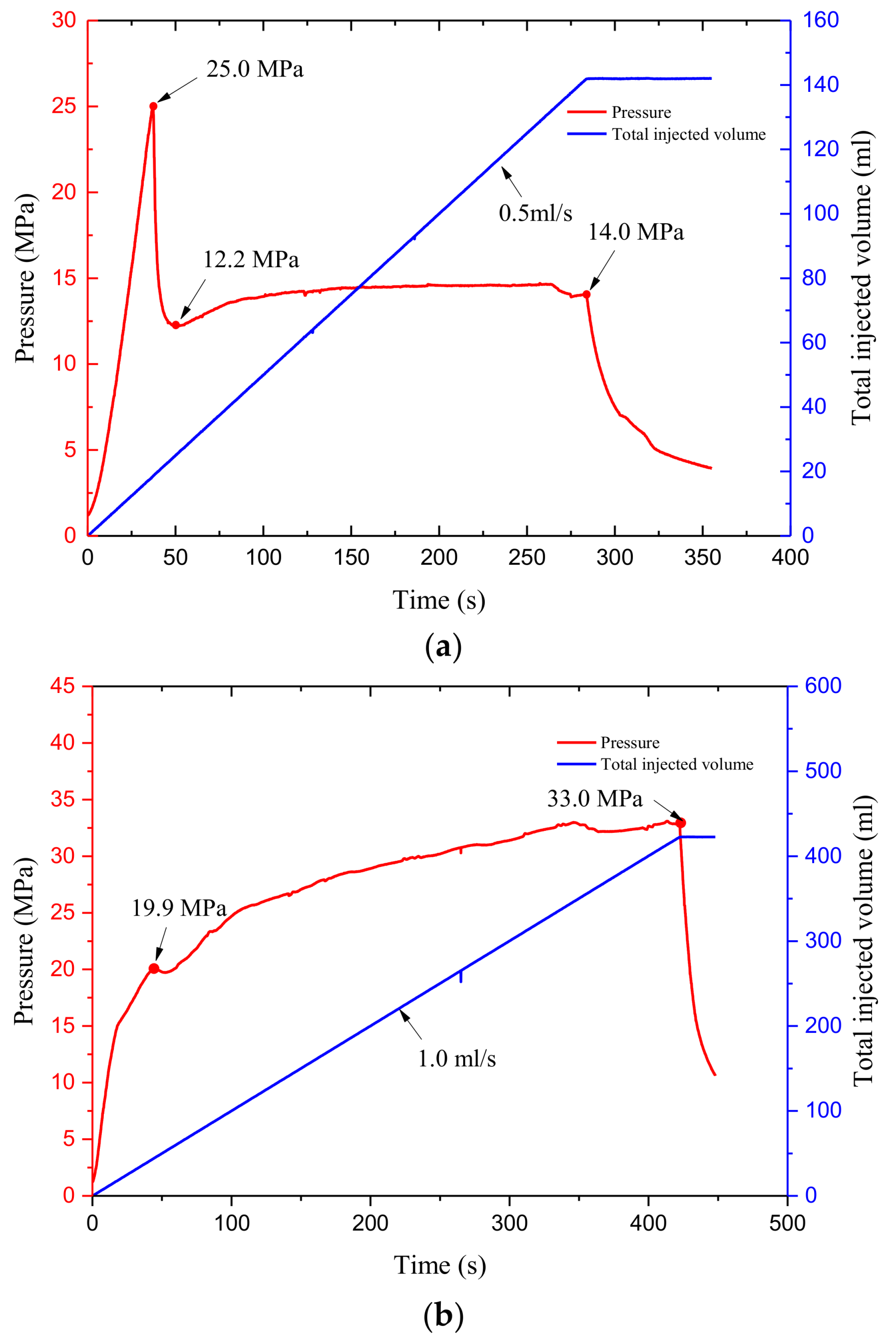 Energies 11 02541 g023 Energies 11 02541 g023