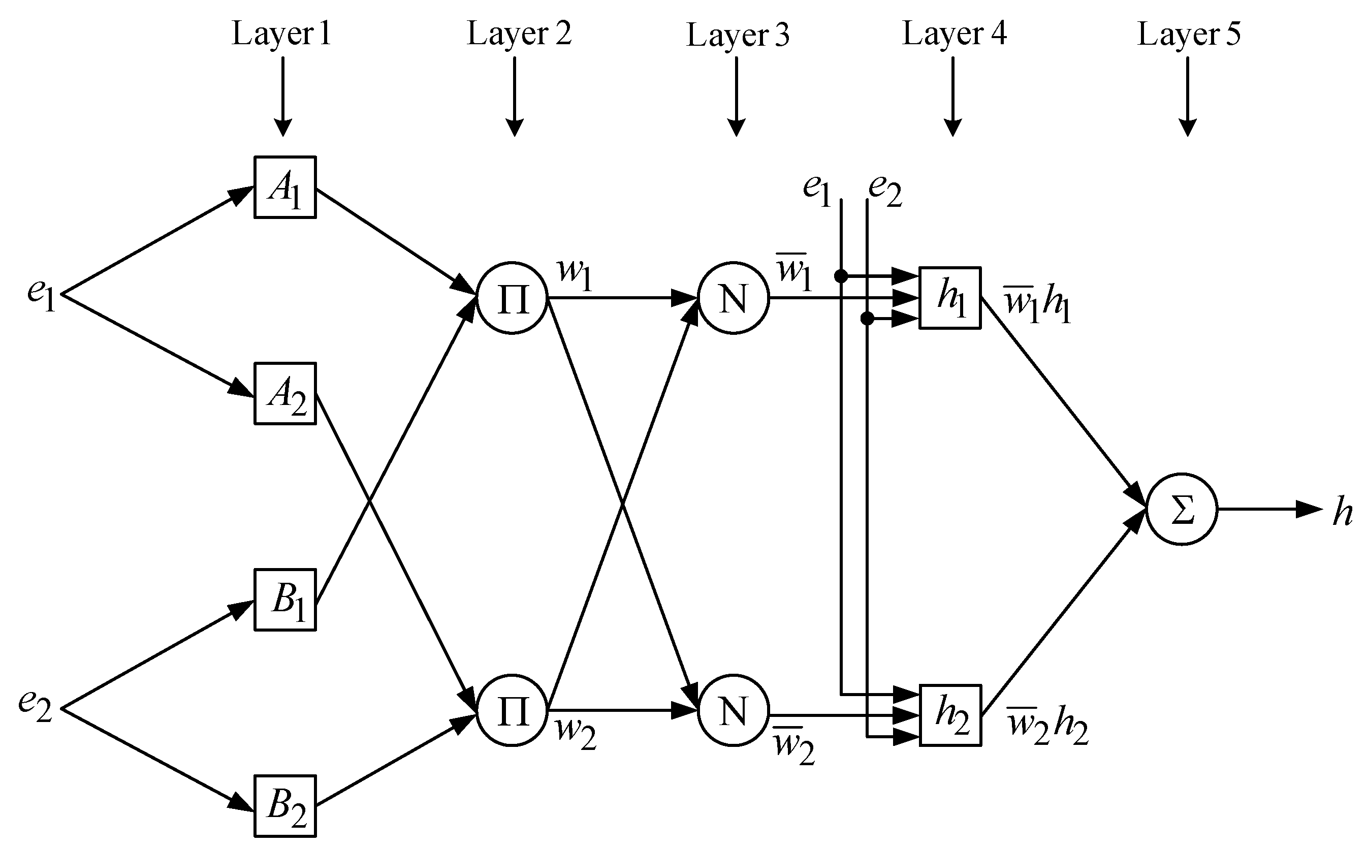 Energies 11 02544 g002 Energies 11 02544 g002