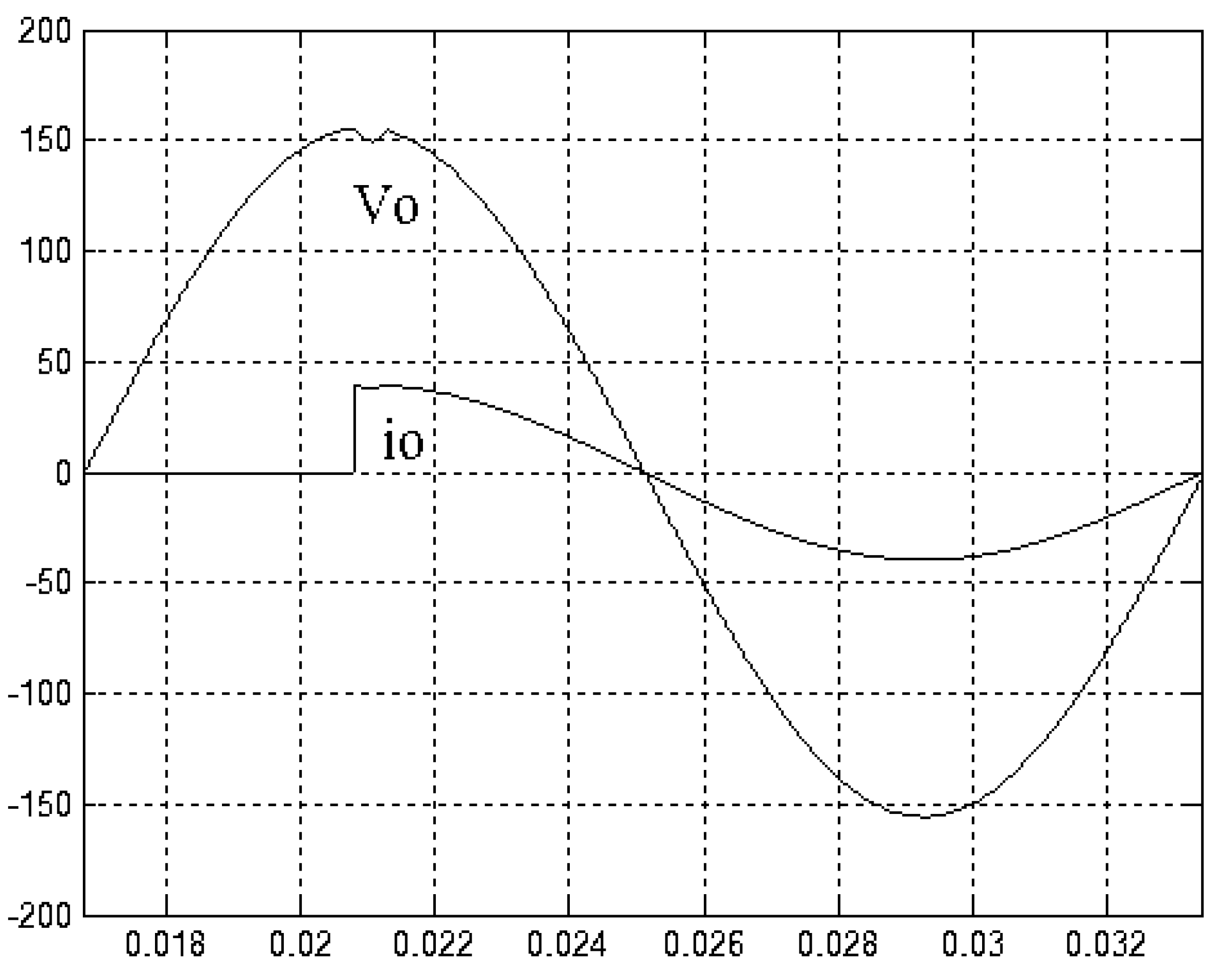 Energies 11 02544 g003 Energies 11 02544 g003
