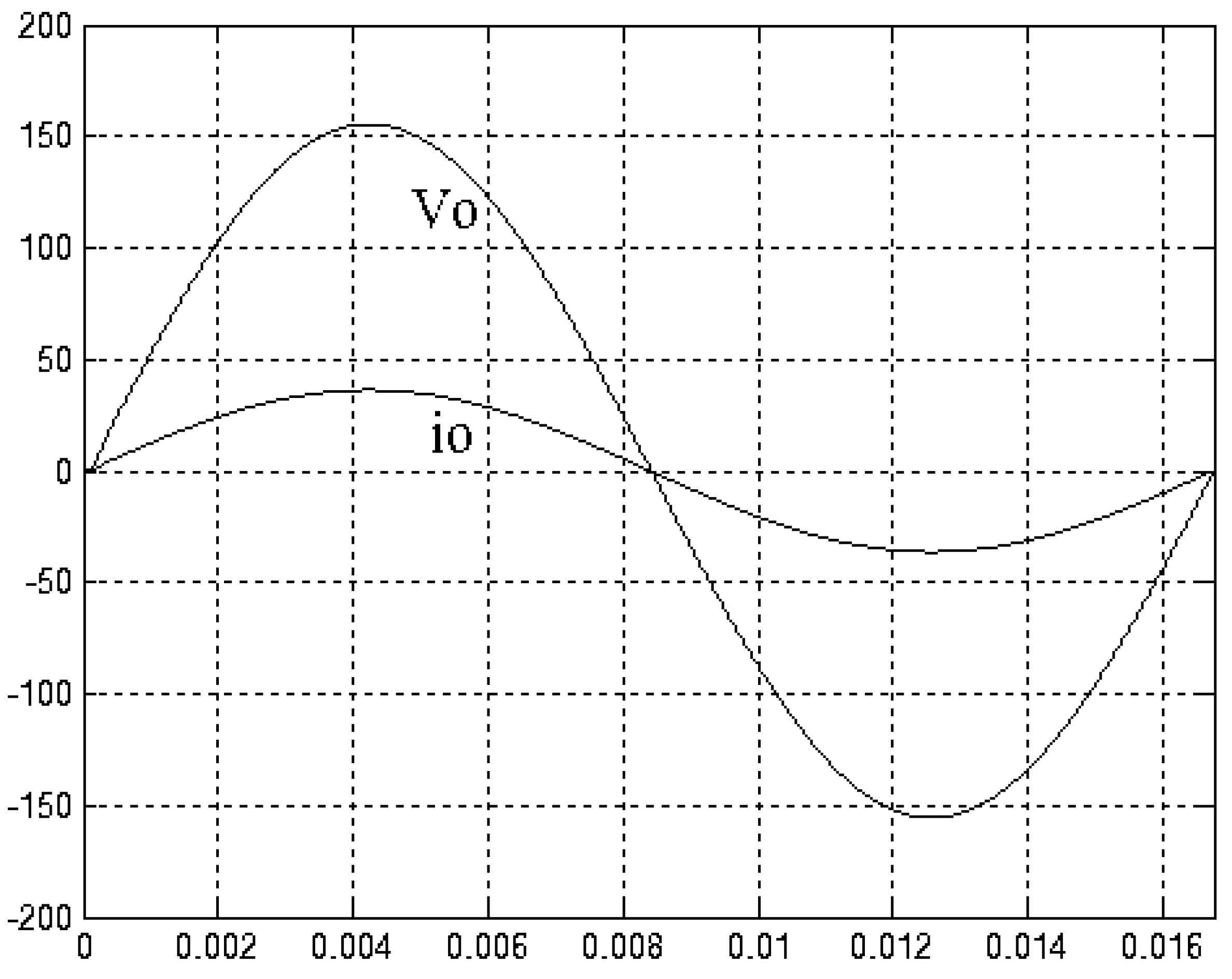 Energies 11 02544 g005 Energies 11 02544 g005