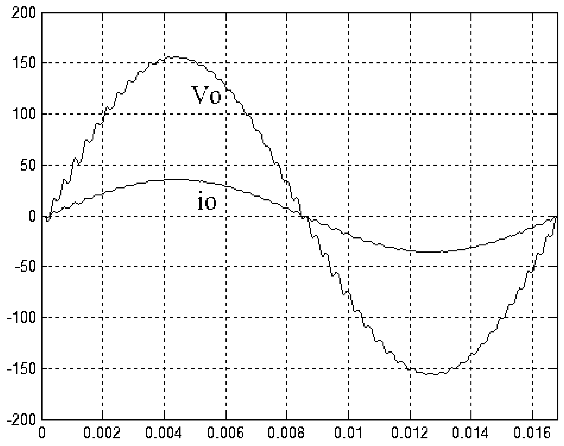 Energies 11 02544 g006 Energies 11 02544 g006
