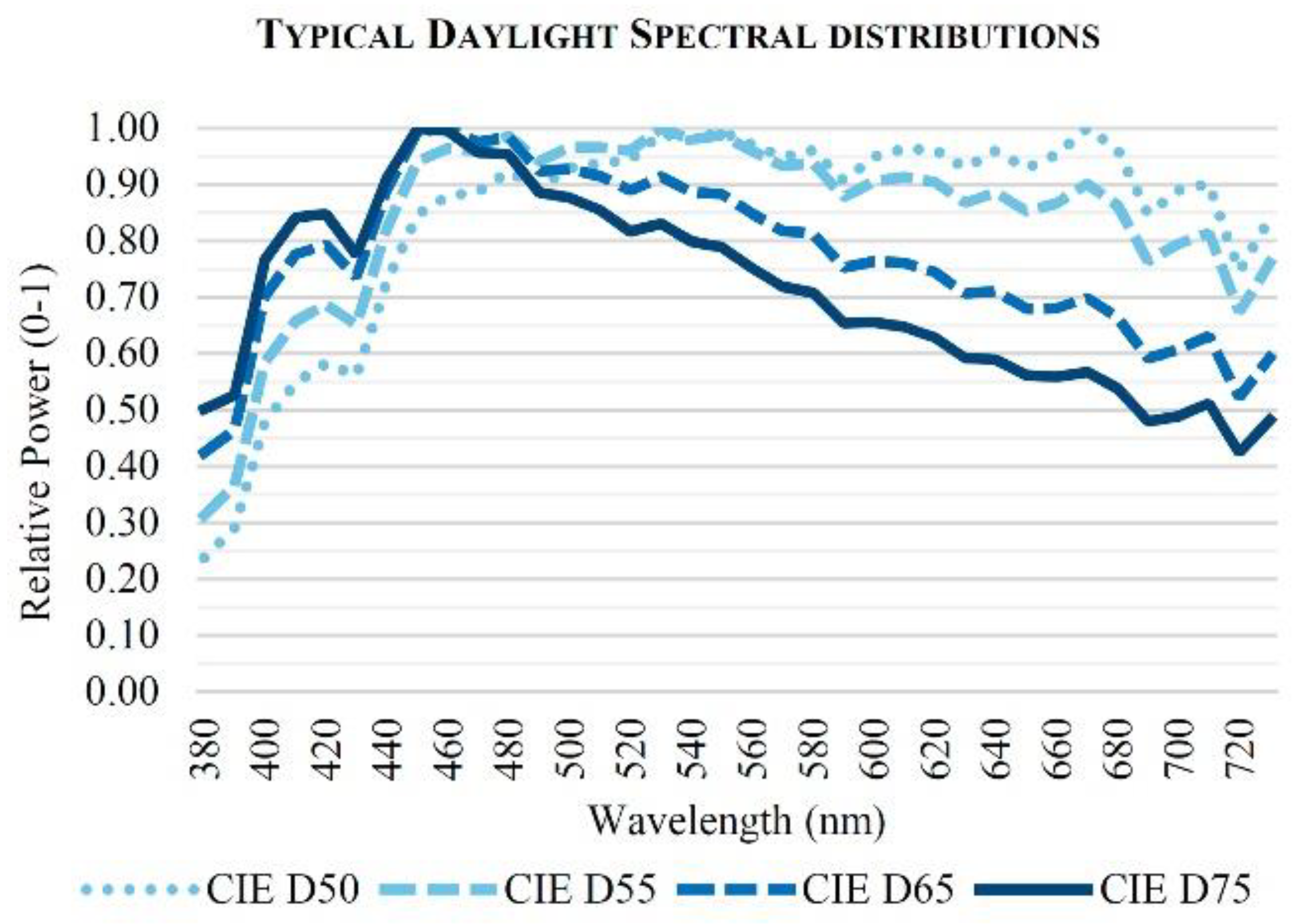 Energies 11 02545 g001 Energies 11 02545 g001