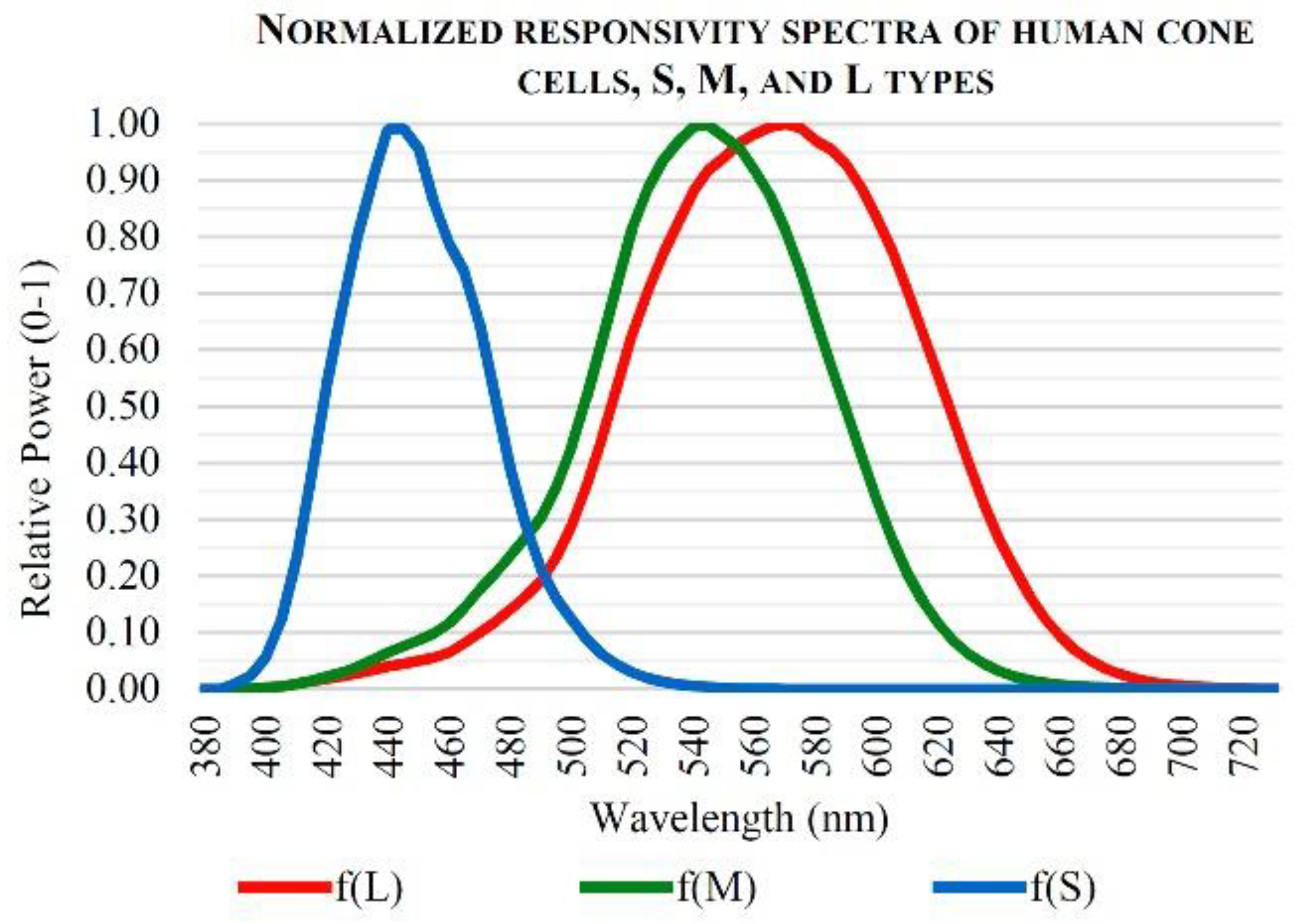 Energies 11 02545 g002 Energies 11 02545 g002