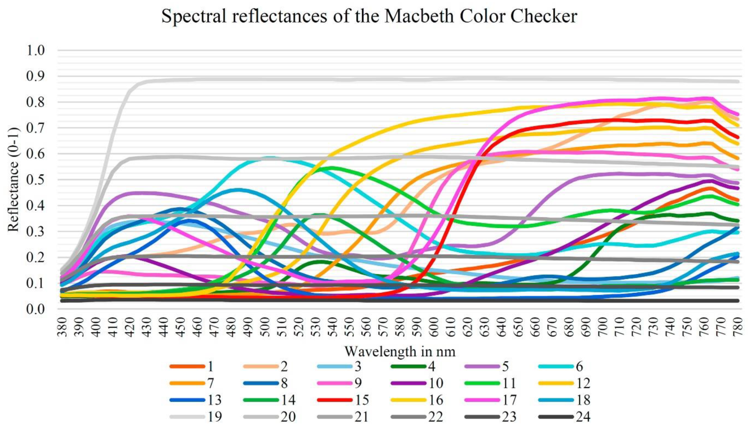 Energies 11 02545 g011 Energies 11 02545 g011