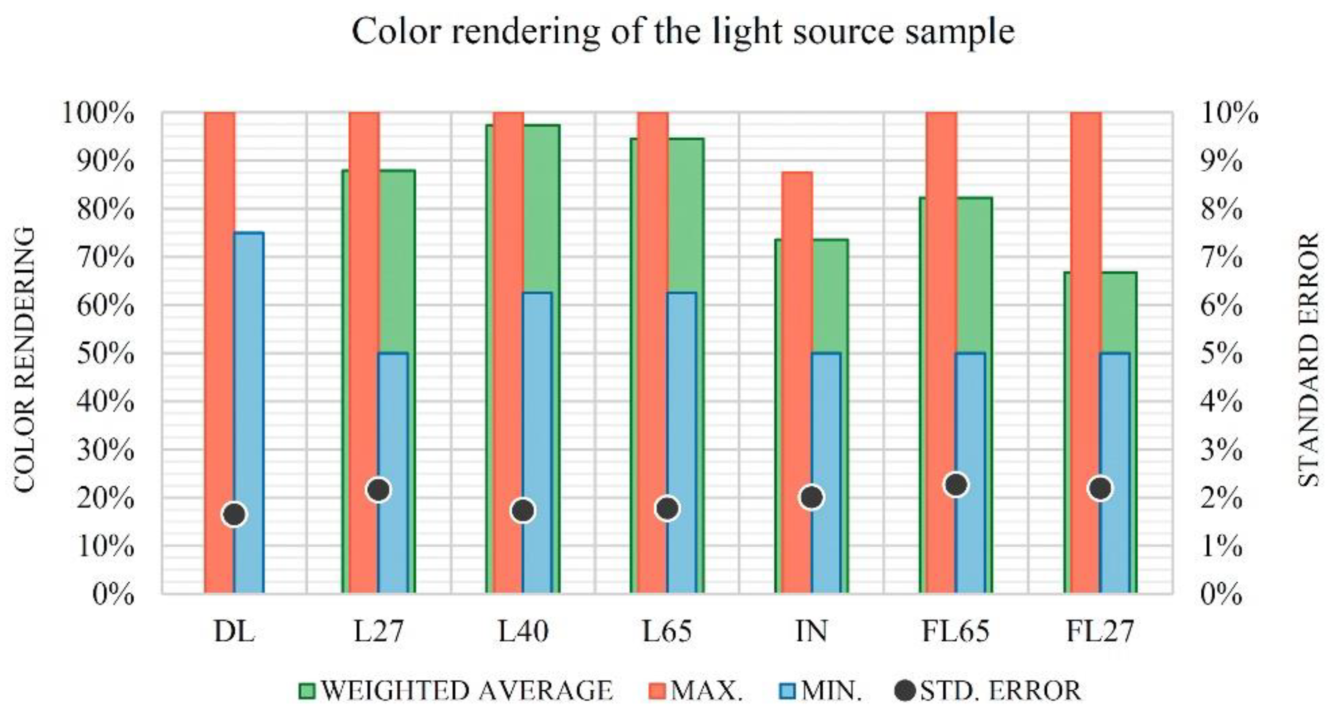 Energies 11 02545 g012 Energies 11 02545 g012