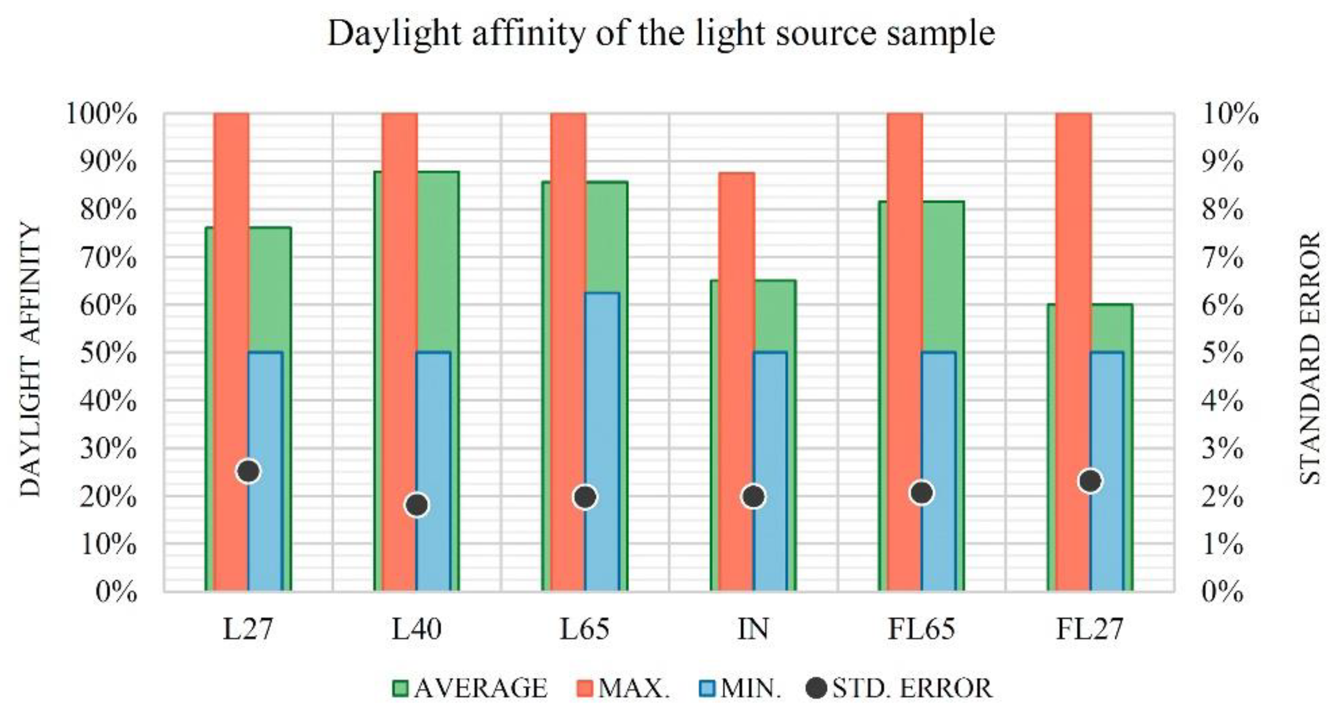 Energies 11 02545 g014 Energies 11 02545 g014