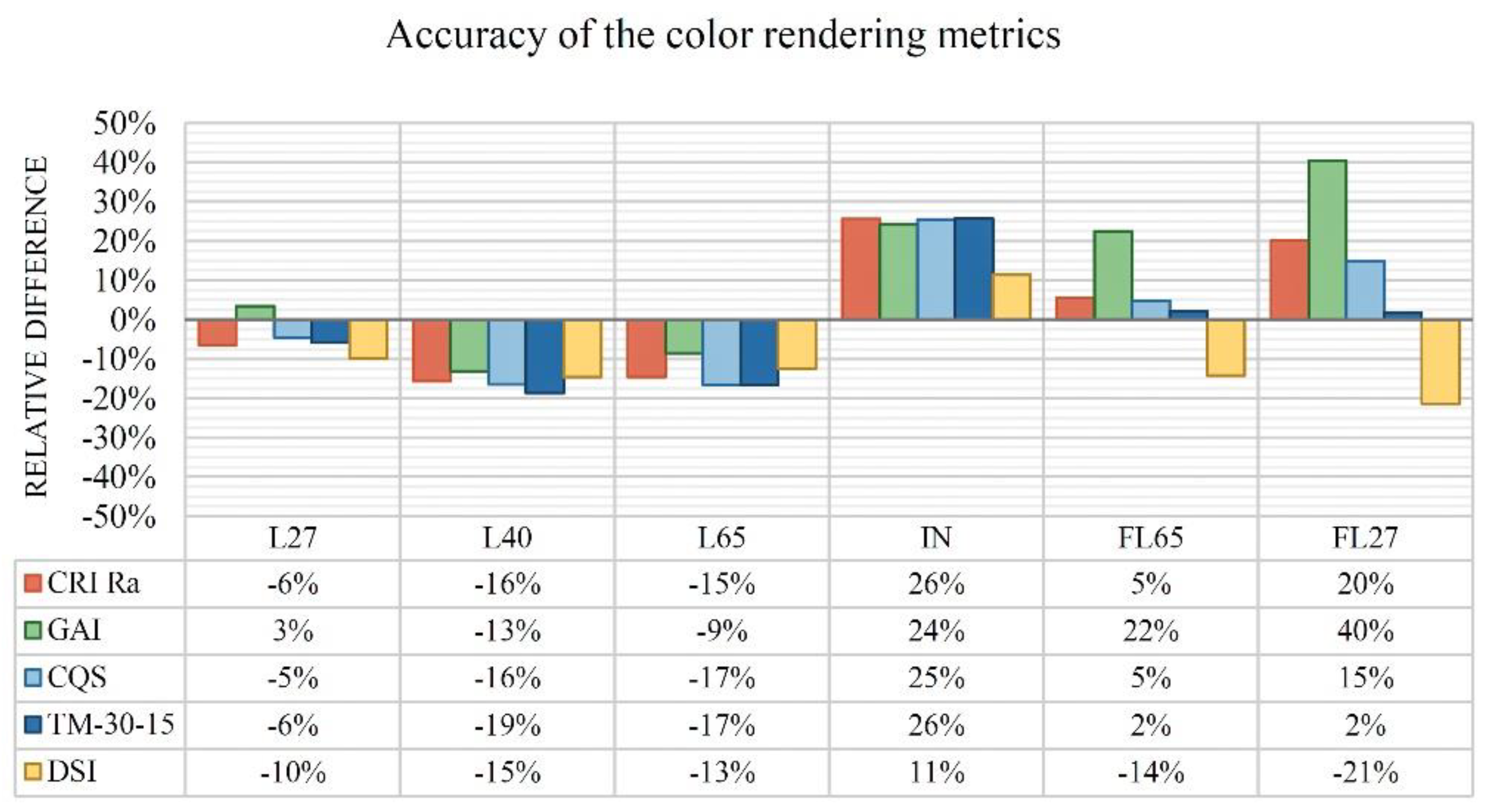 Energies 11 02545 g015 Energies 11 02545 g015