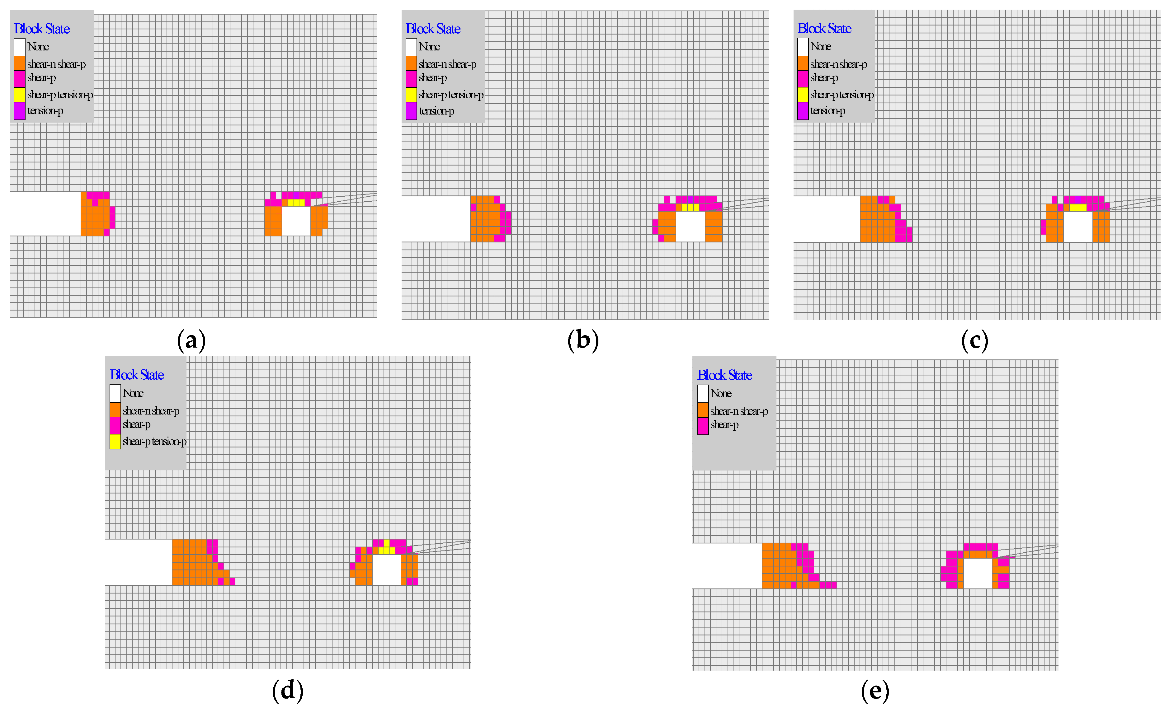 Energies 11 02549 g014 550