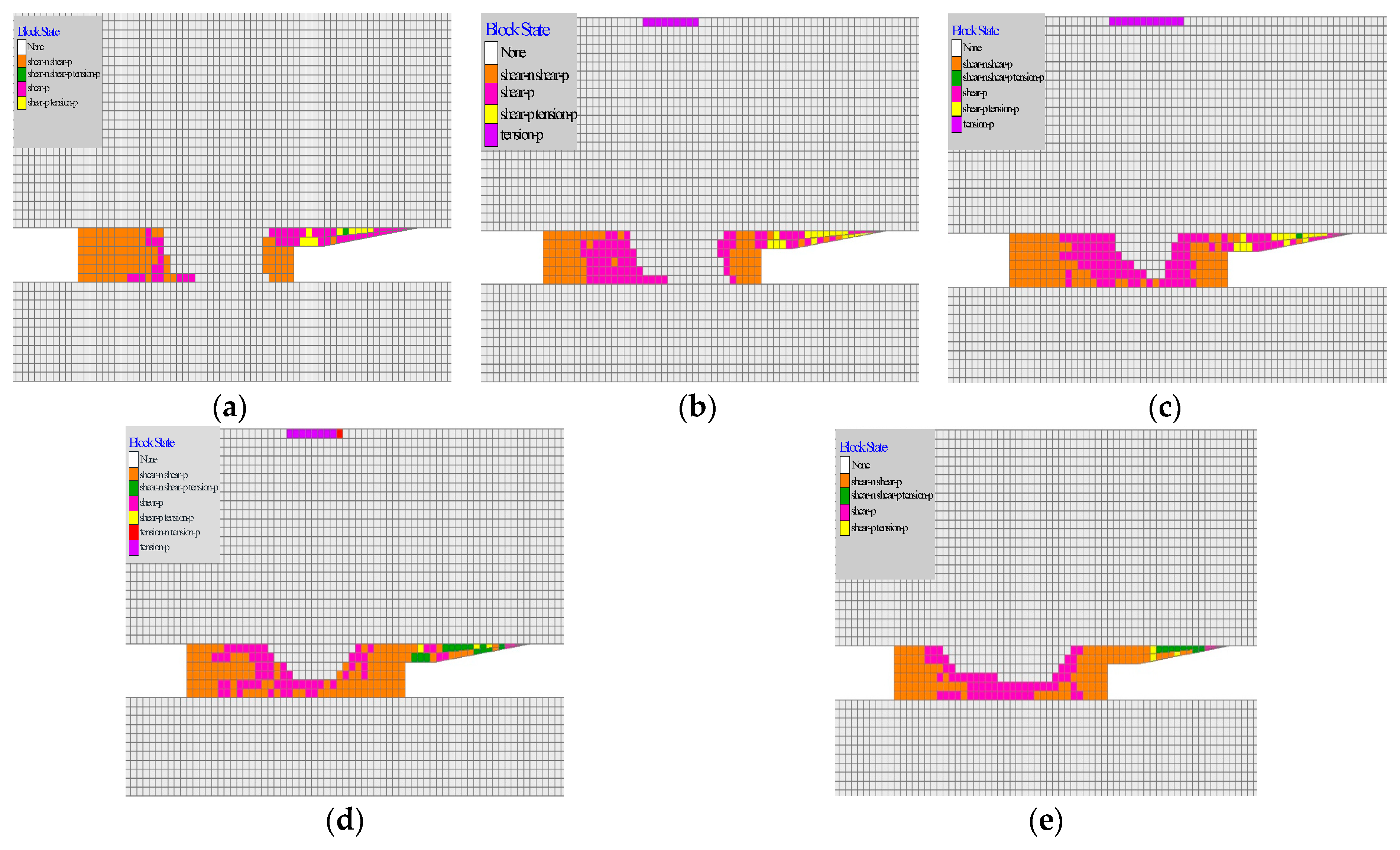 Energies 11 02549 g015 550