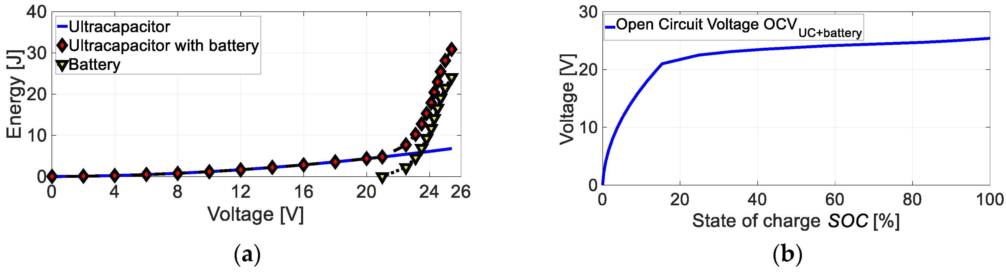 Energies 11 02551 g003
