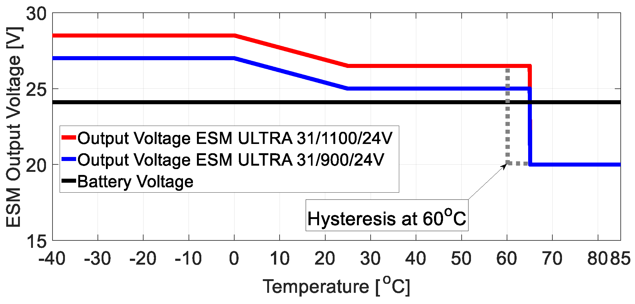 Energies 11 02551 g006