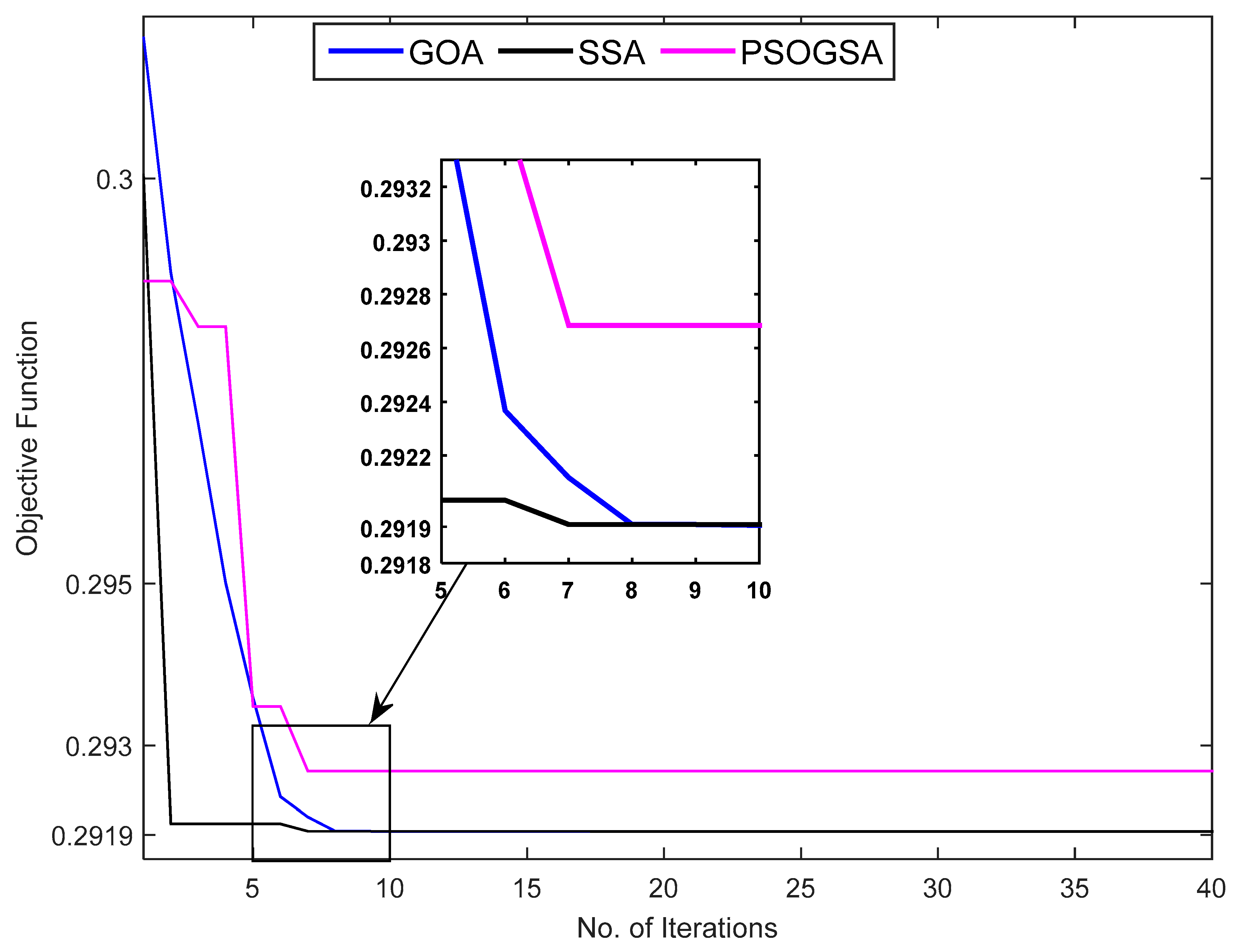 Energies 11 02556 g005 Energies 11 02556 g005