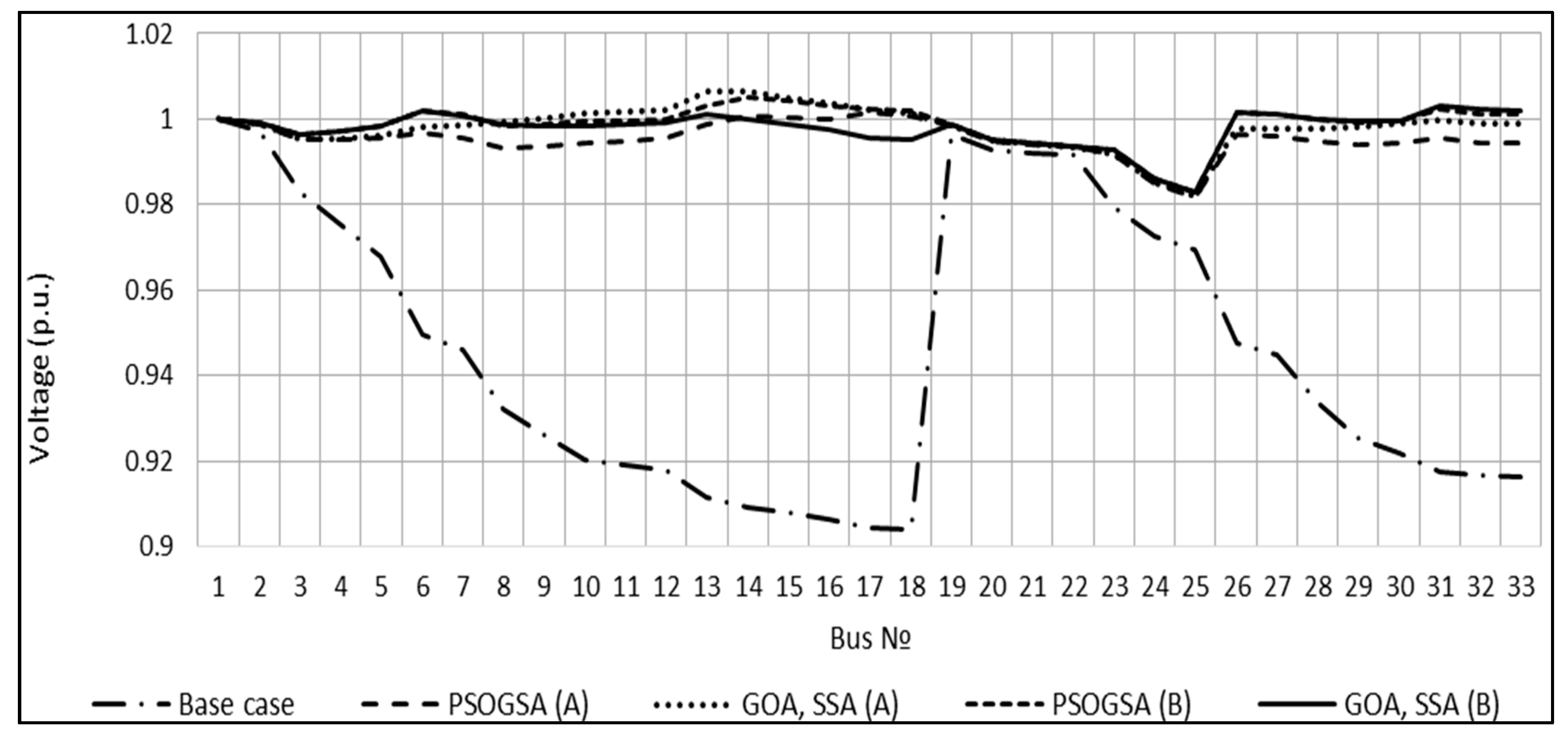Energies 11 02556 g006 Energies 11 02556 g006