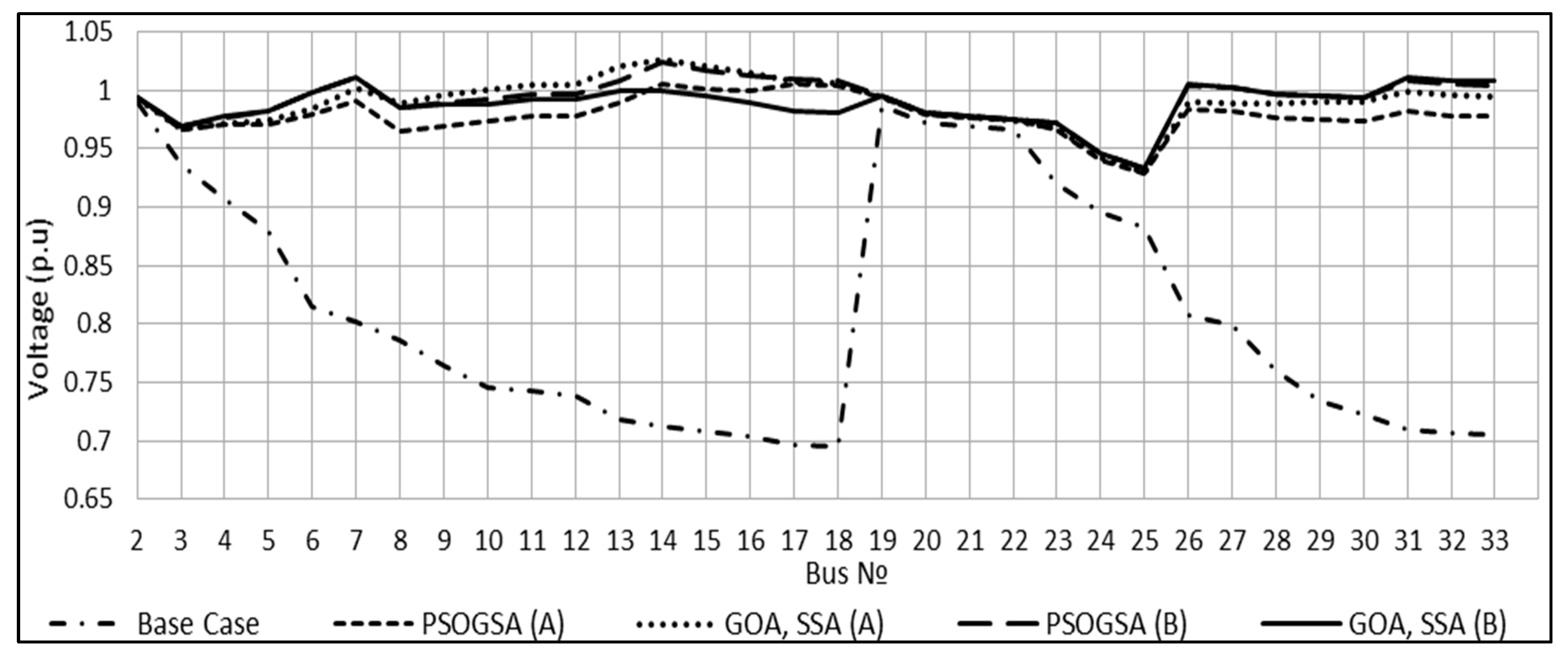 Energies 11 02556 g007 Energies 11 02556 g007