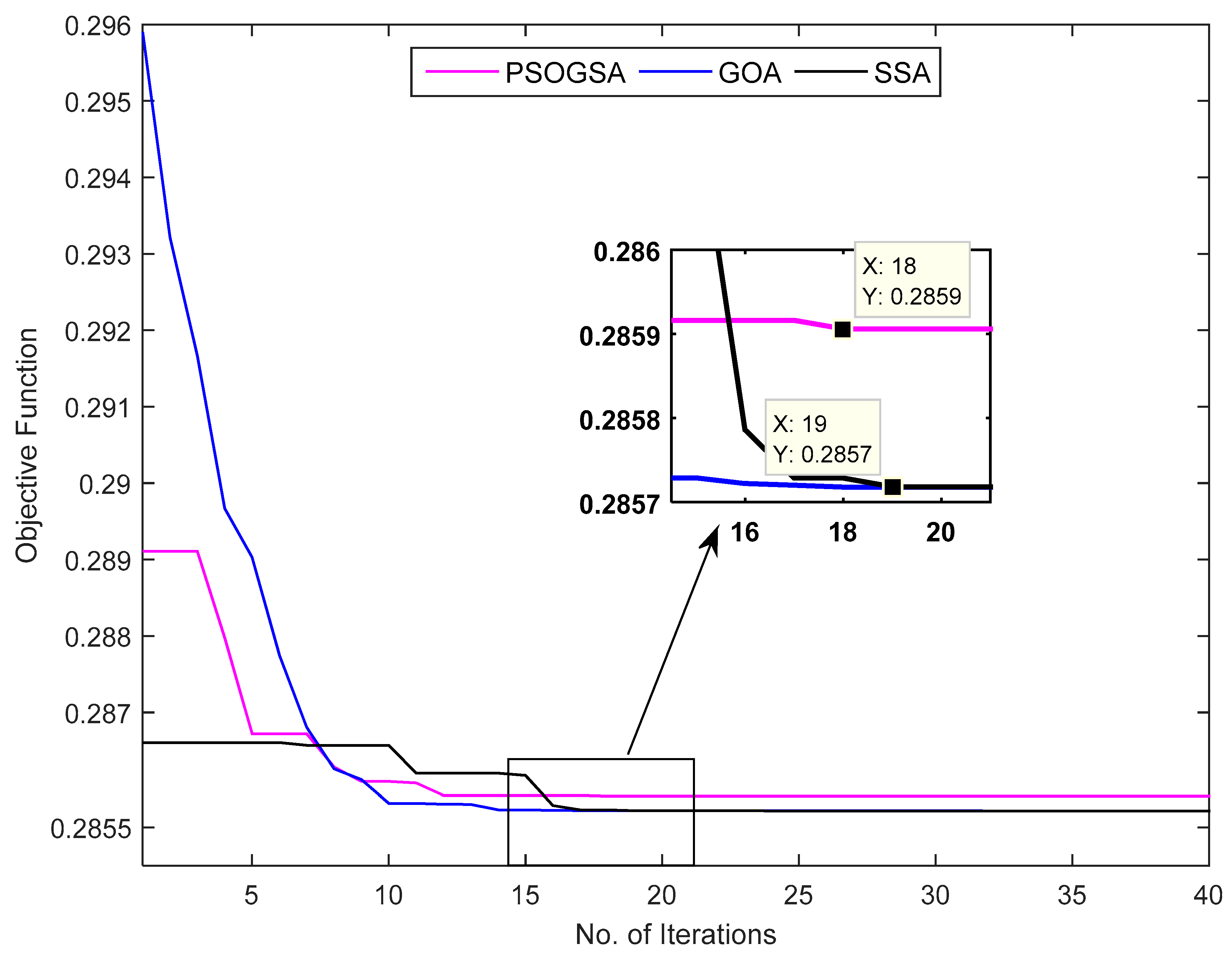 Energies 11 02556 g008 Energies 11 02556 g008