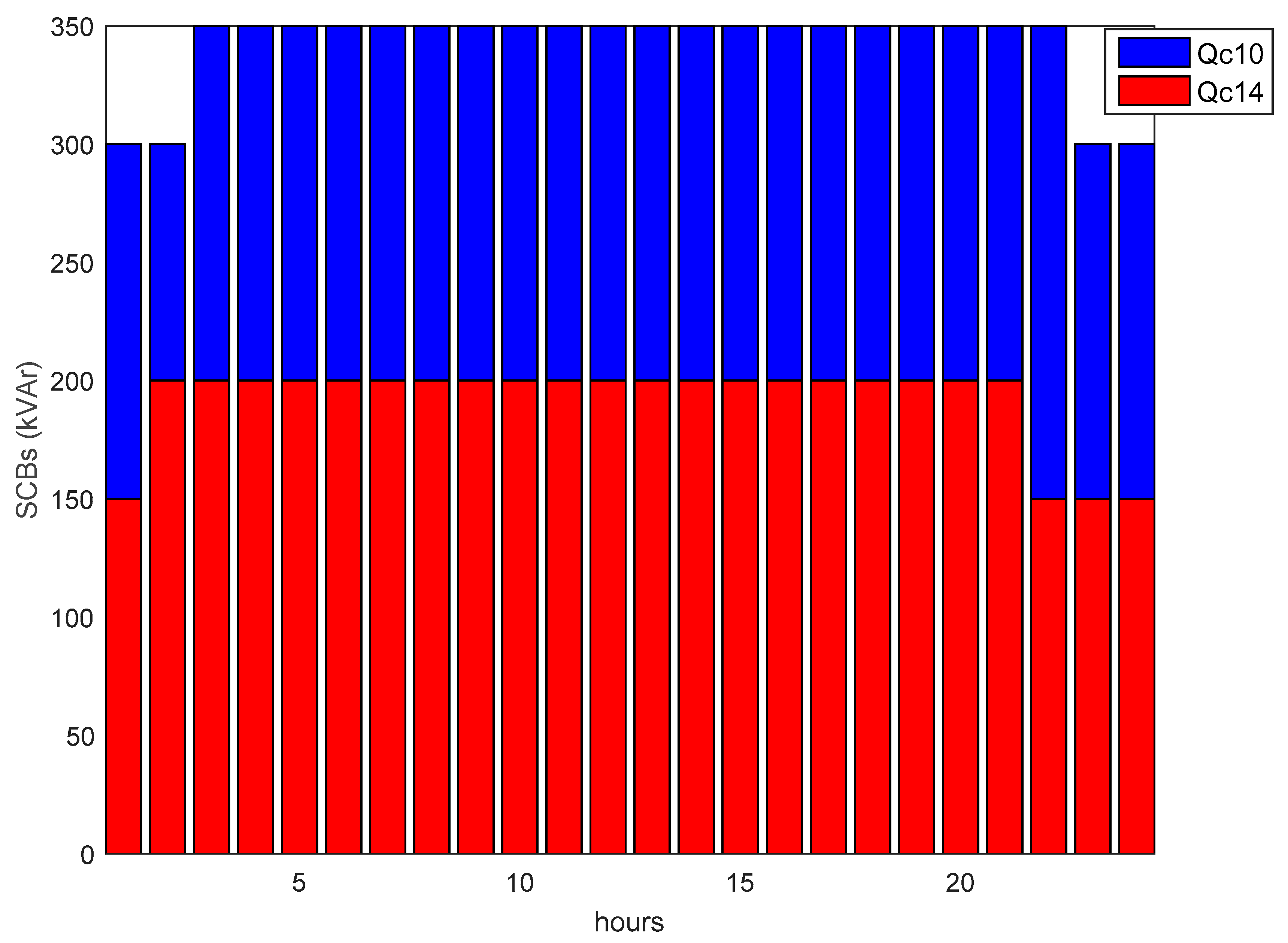 Energies 11 02556 g018 Energies 11 02556 g018