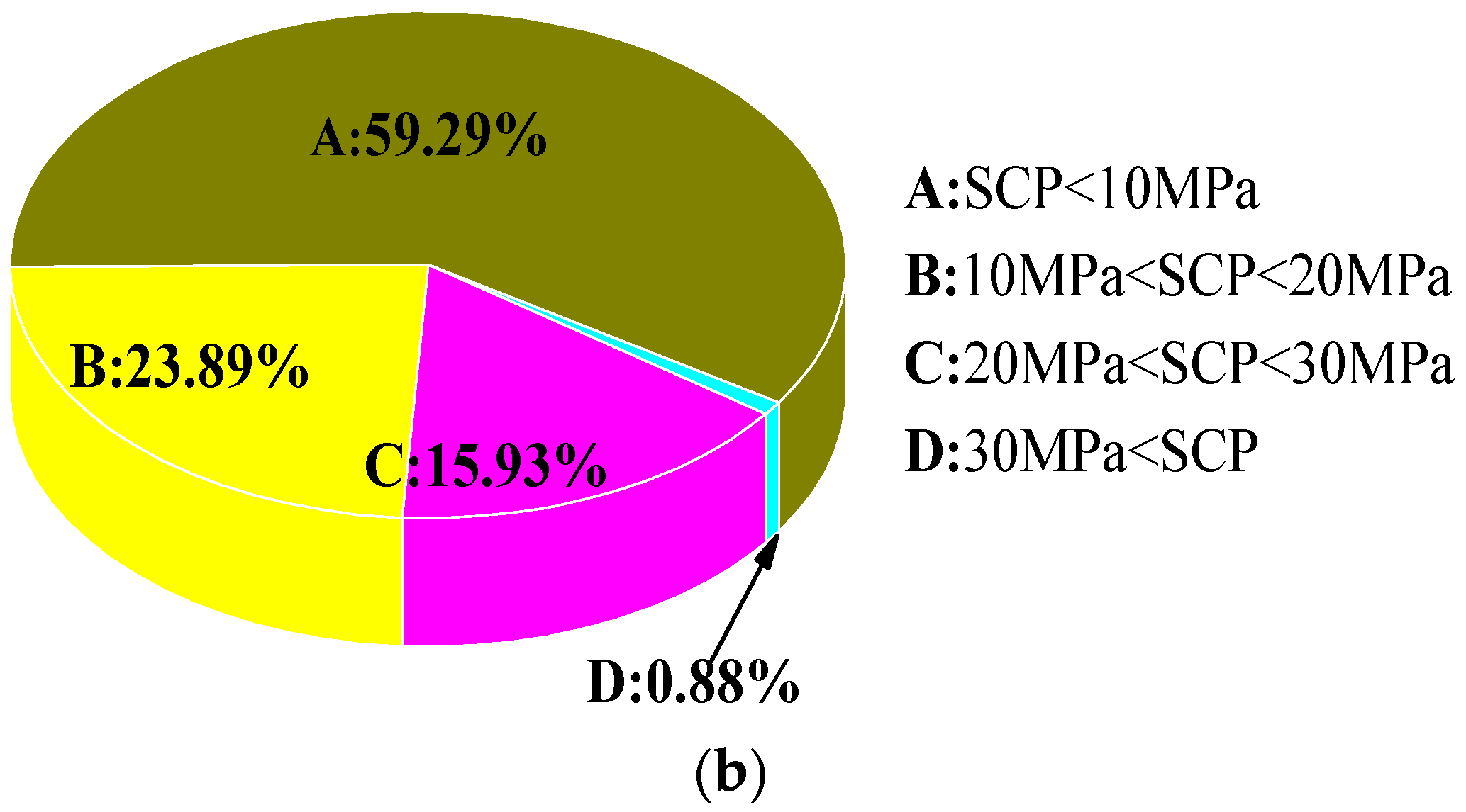 Energies 11 02557 g001b Energies 11 02557 g001b
