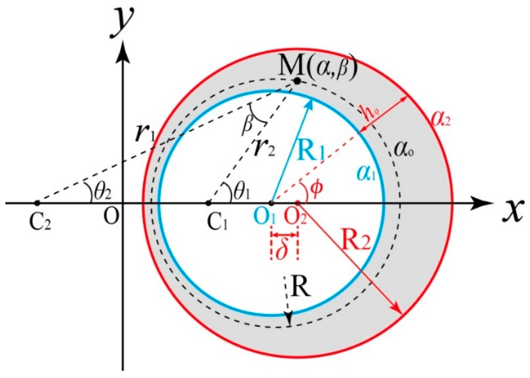 Energies 11 02557 g004 Energies 11 02557 g004