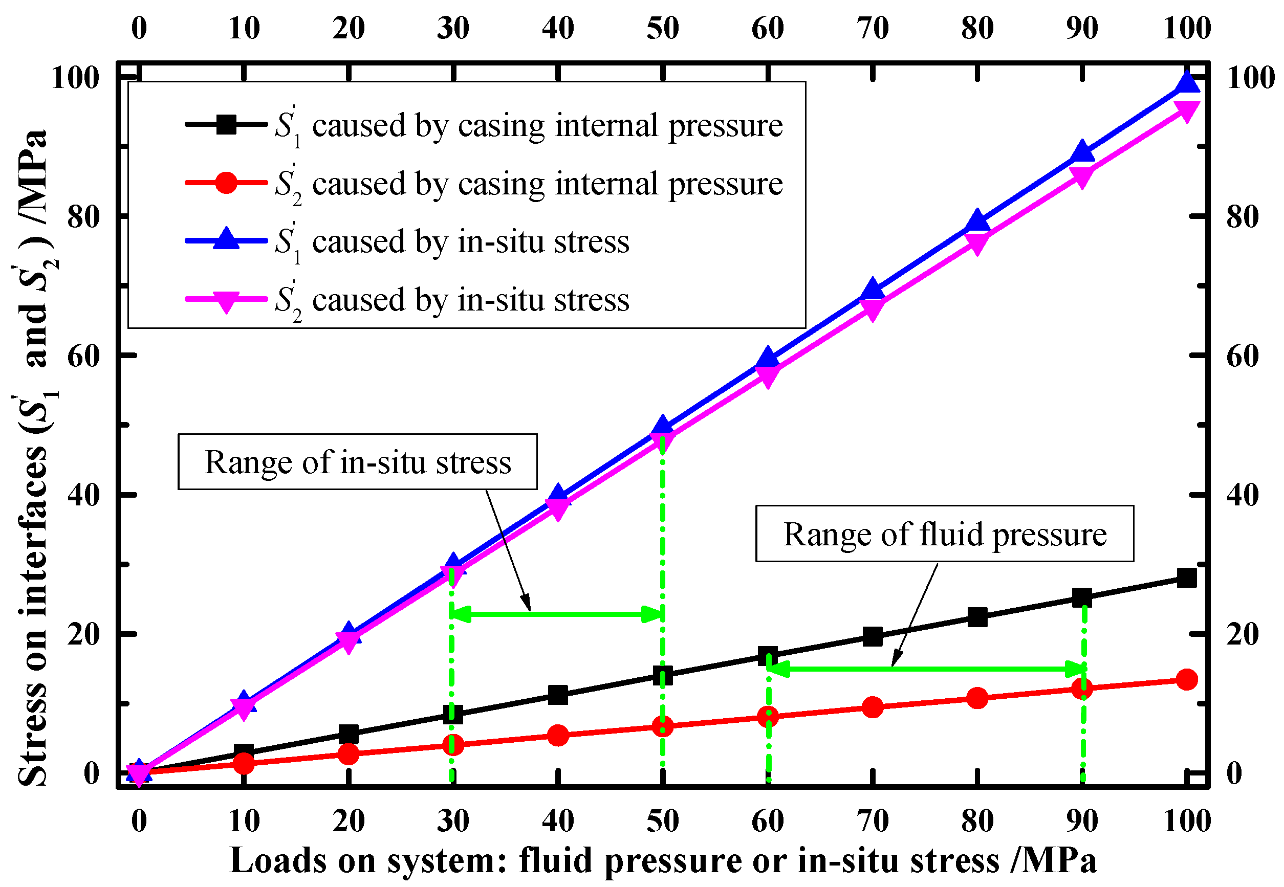 Energies 11 02557 g006 Energies 11 02557 g006