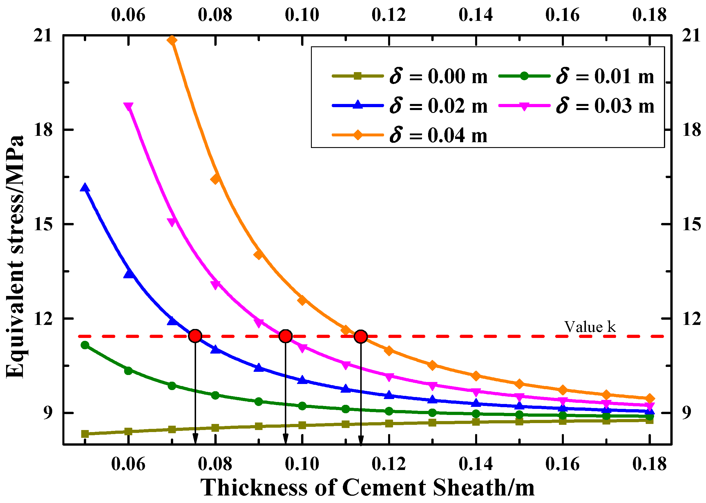 Energies 11 02557 g014 Energies 11 02557 g014