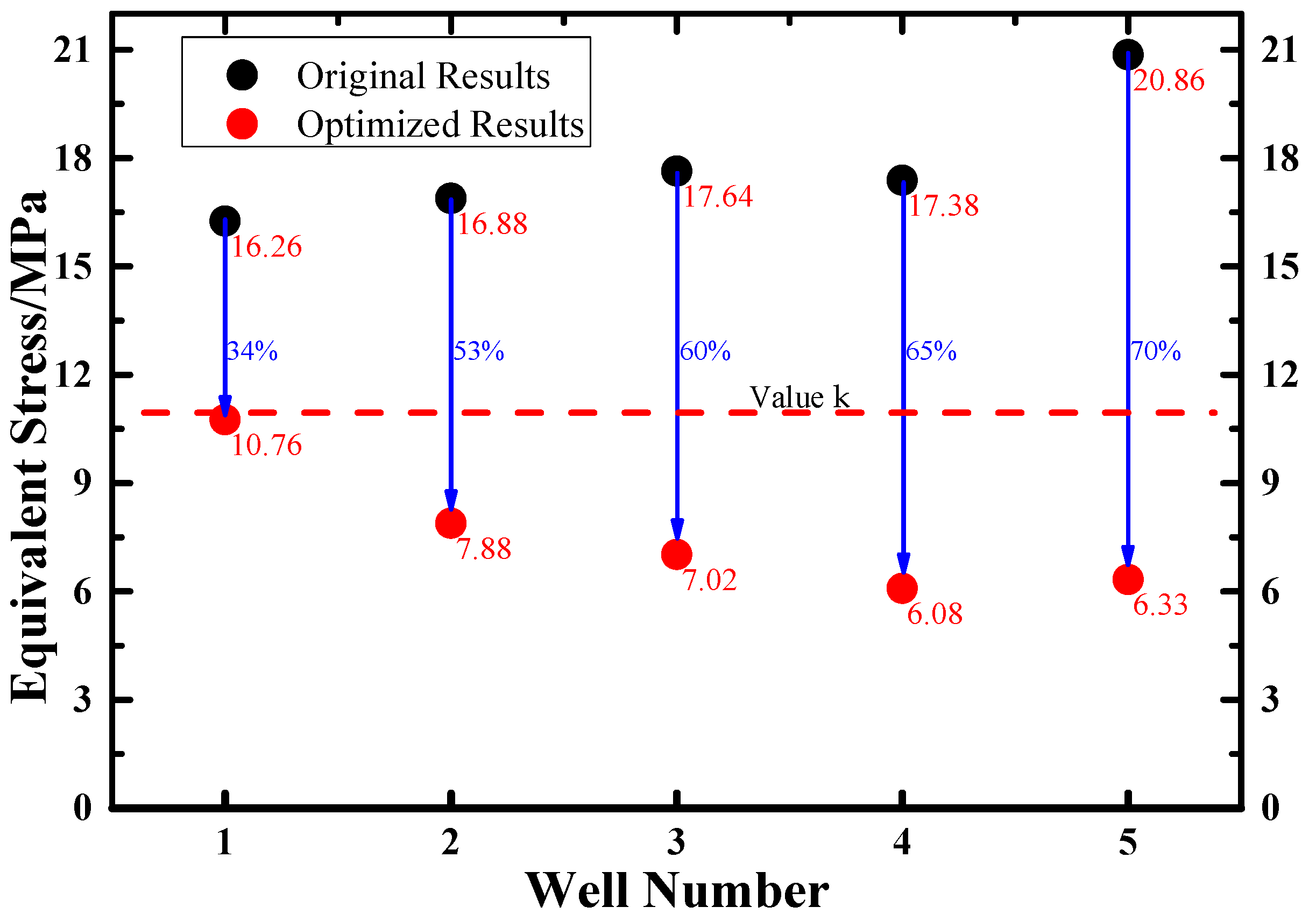 Energies 11 02557 g016 Energies 11 02557 g016