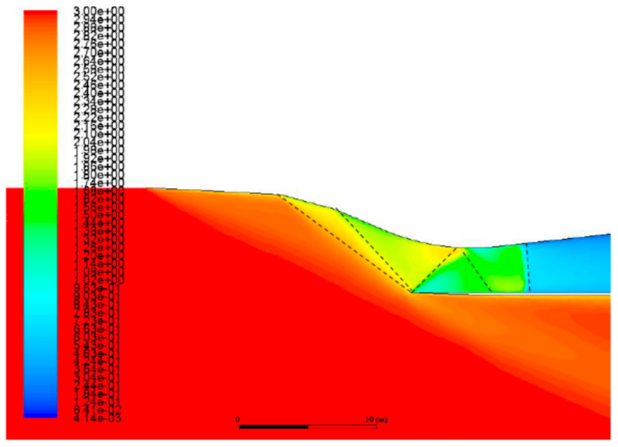 Energies 11 02558 g006