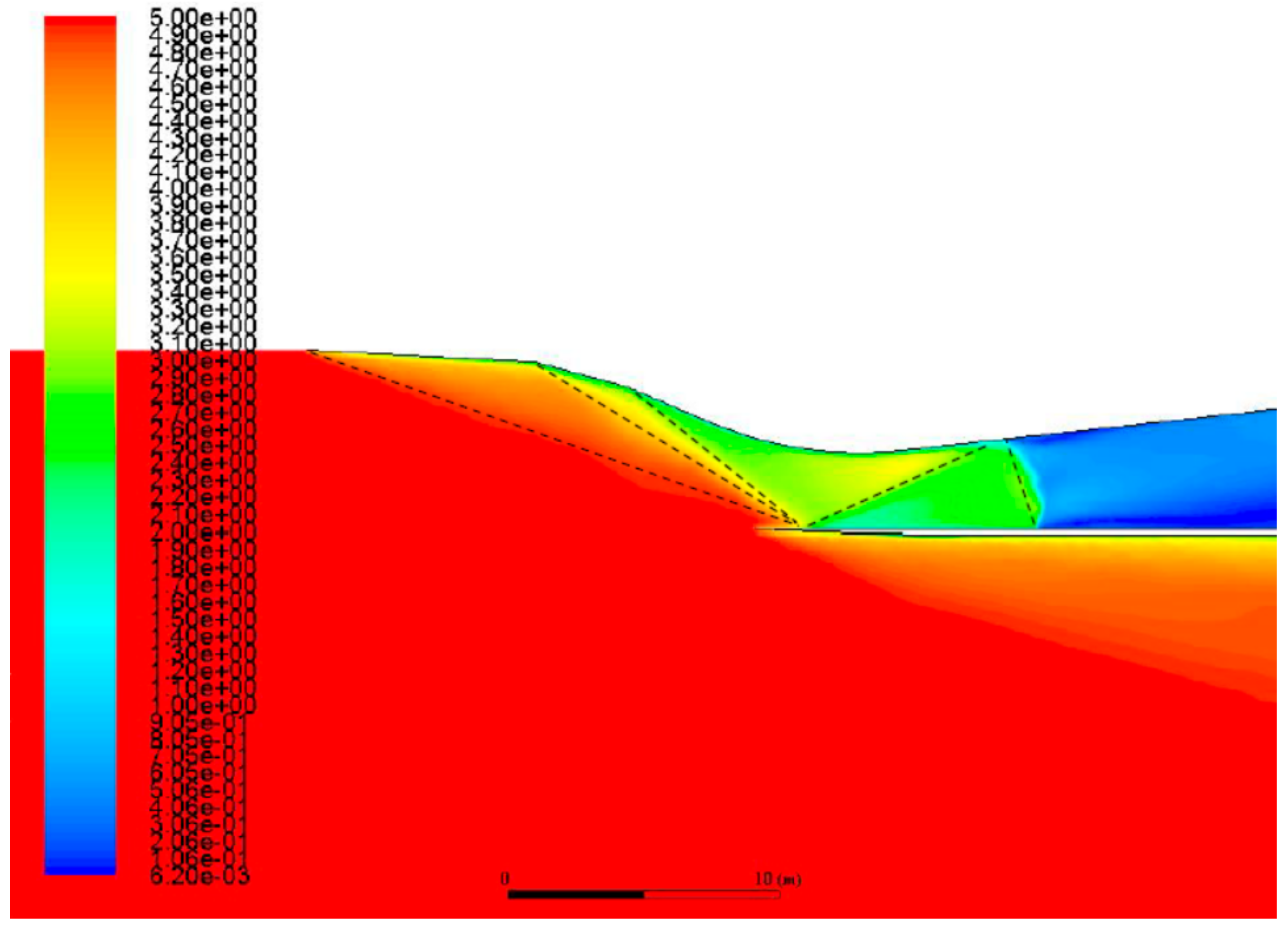 Energies 11 02558 g007