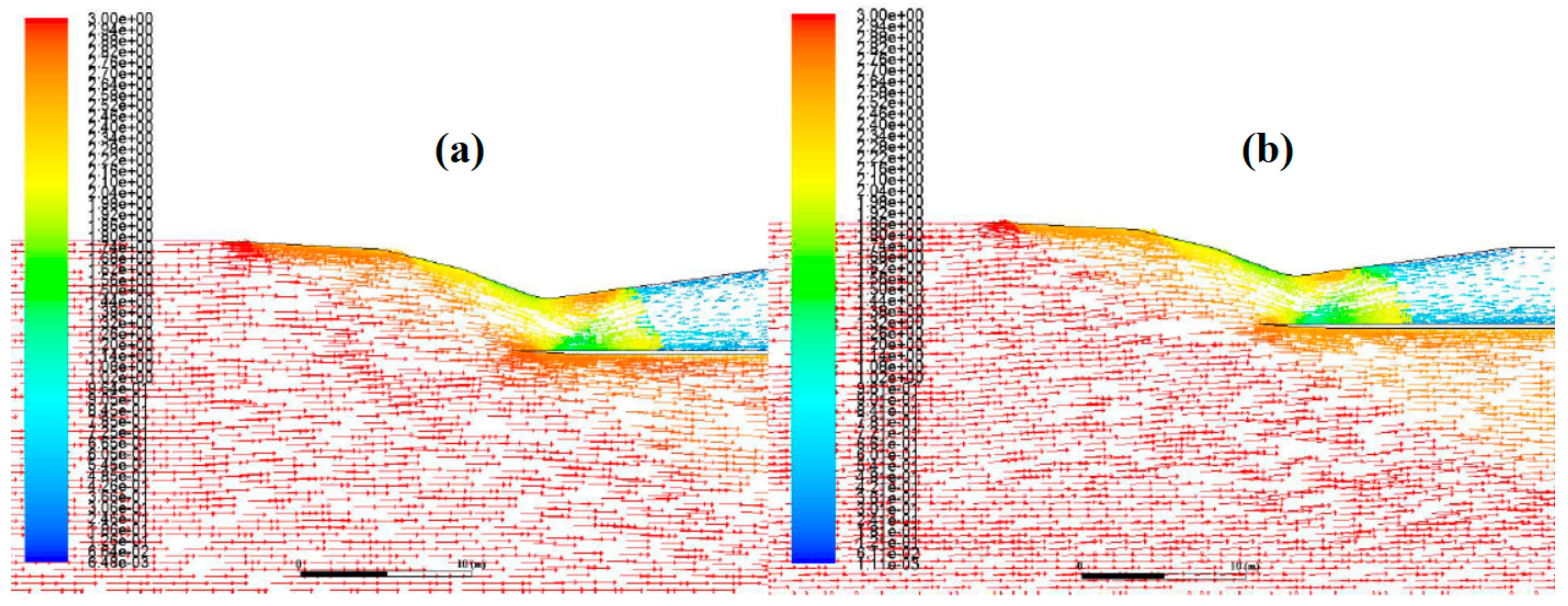 Energies 11 02558 g010