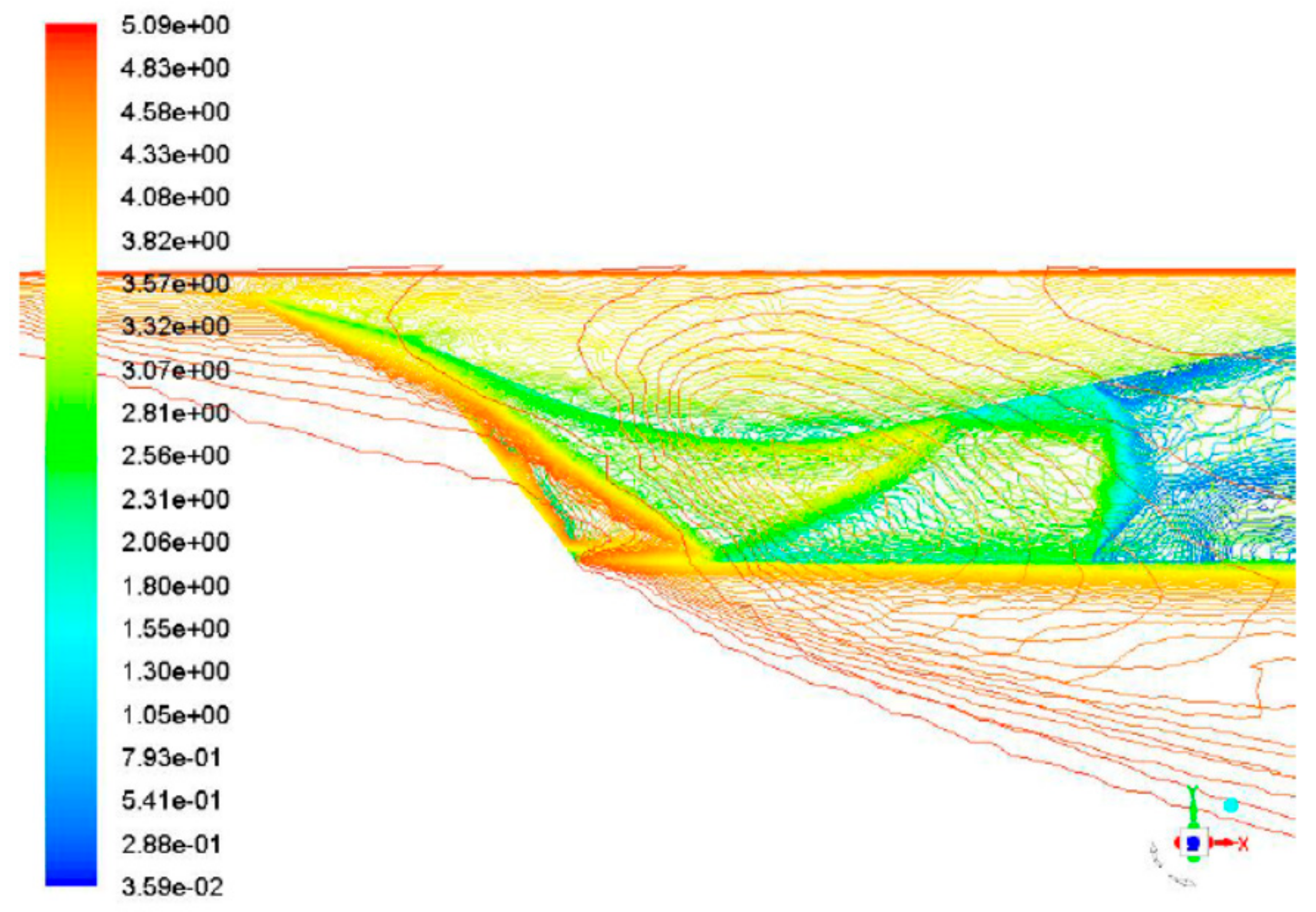 Energies 11 02558 g014