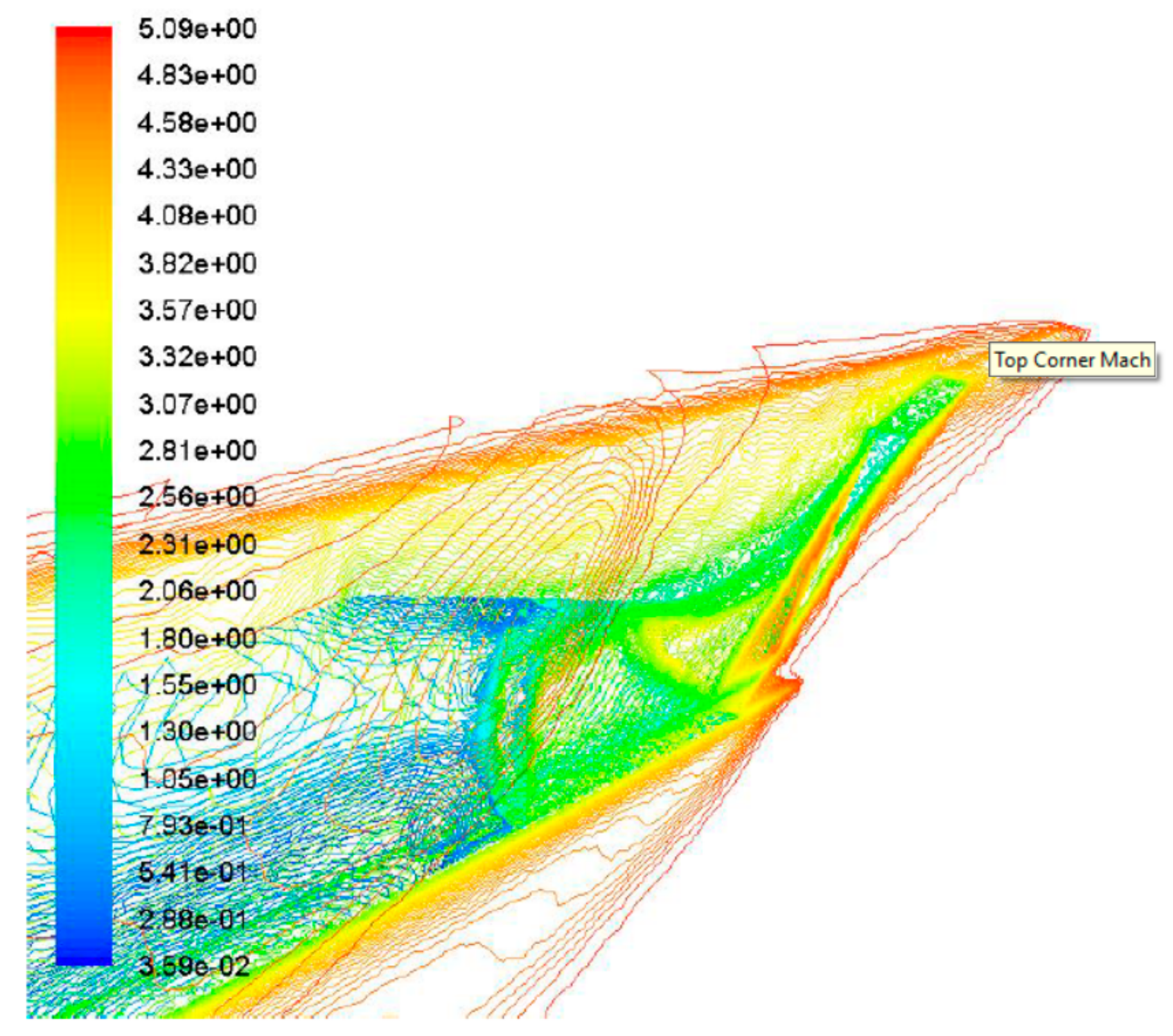 Energies 11 02558 g015