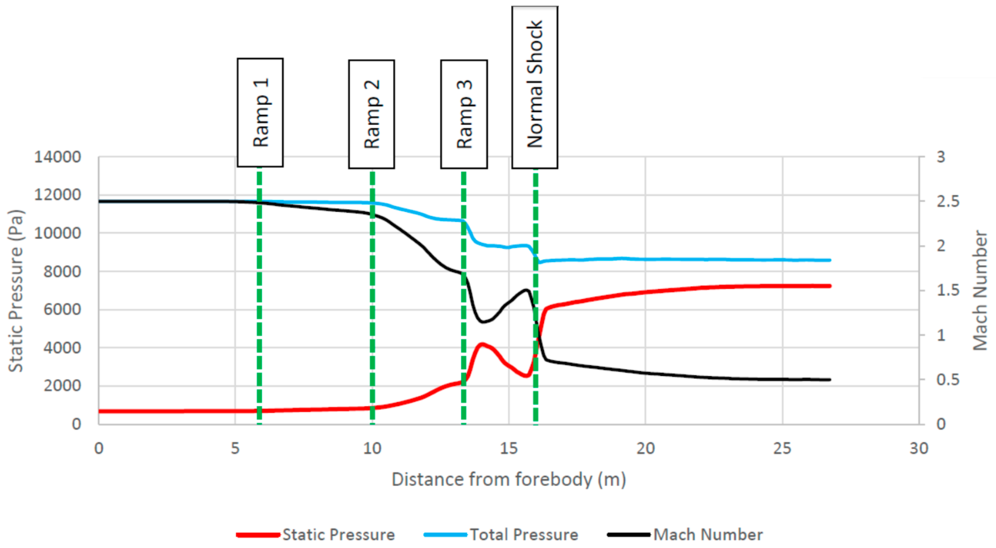Energies 11 02558 g019
