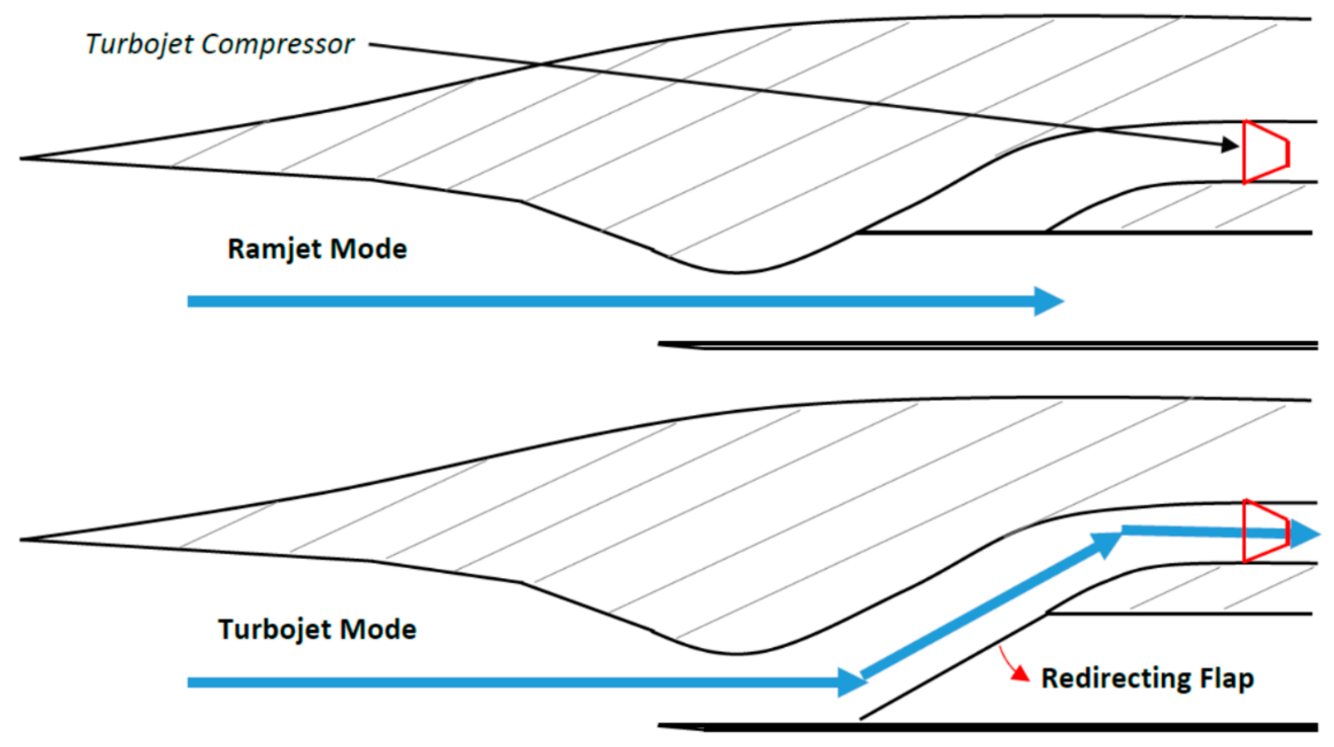 Energies 11 02558 g021