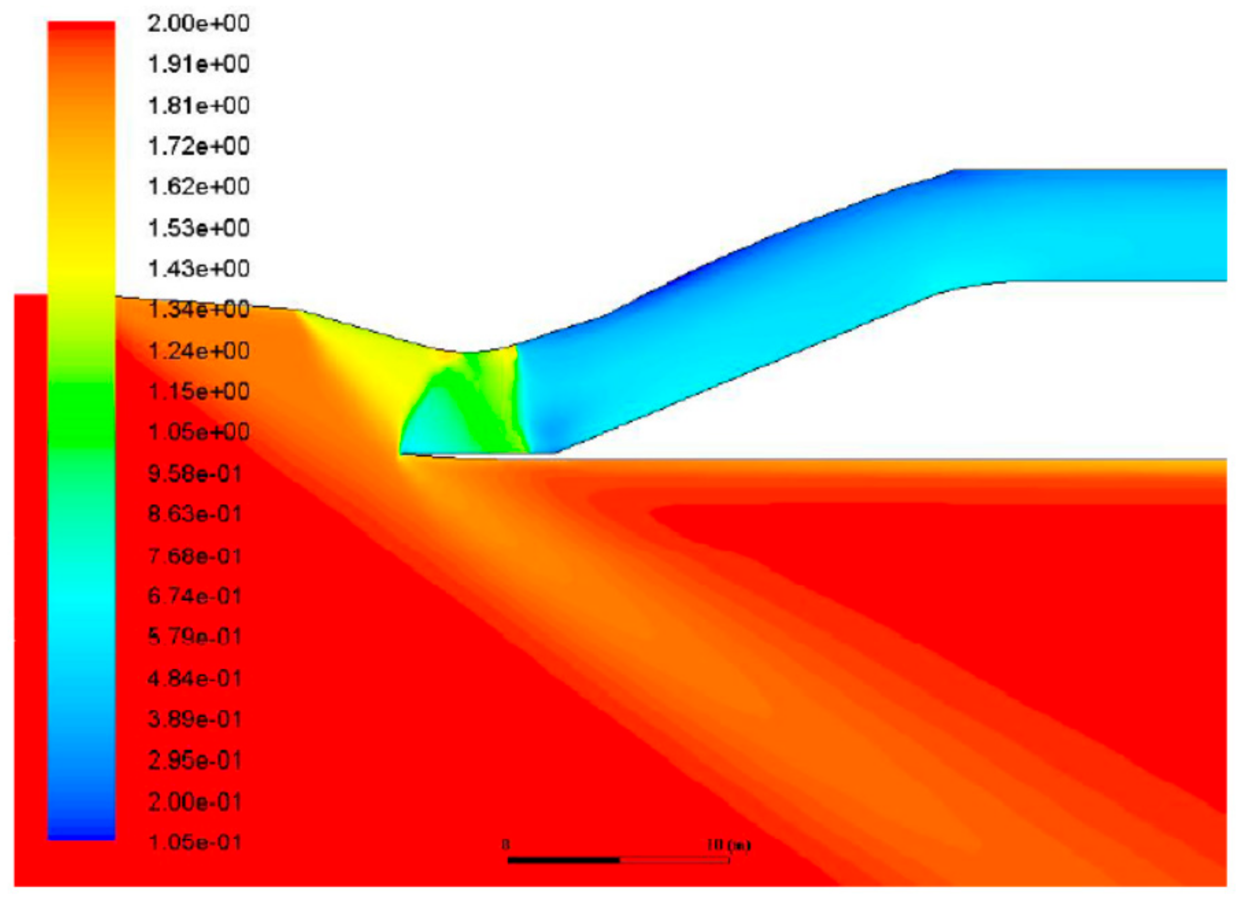 Energies 11 02558 g022