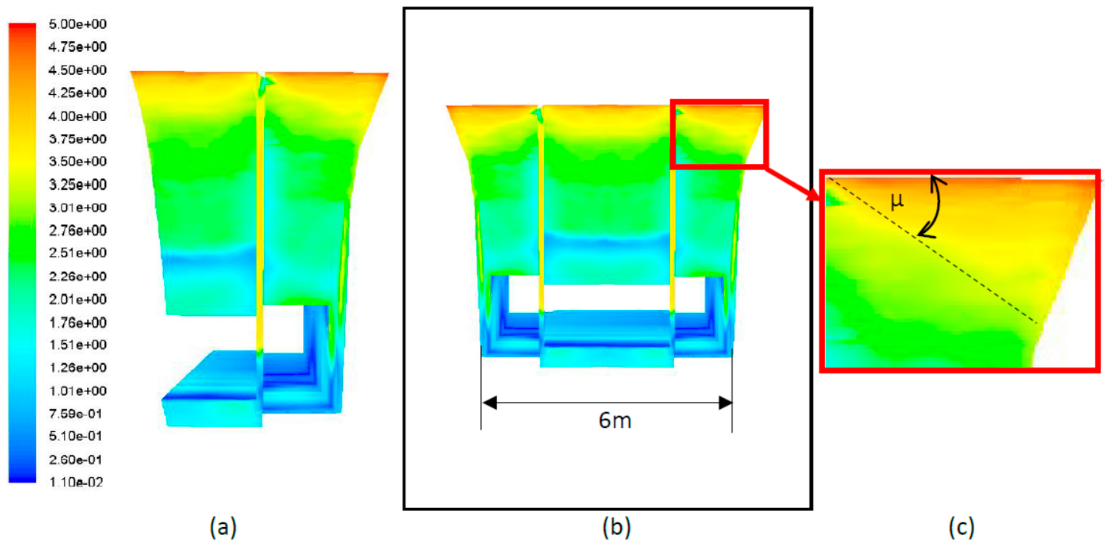 Energies 11 02558 g025
