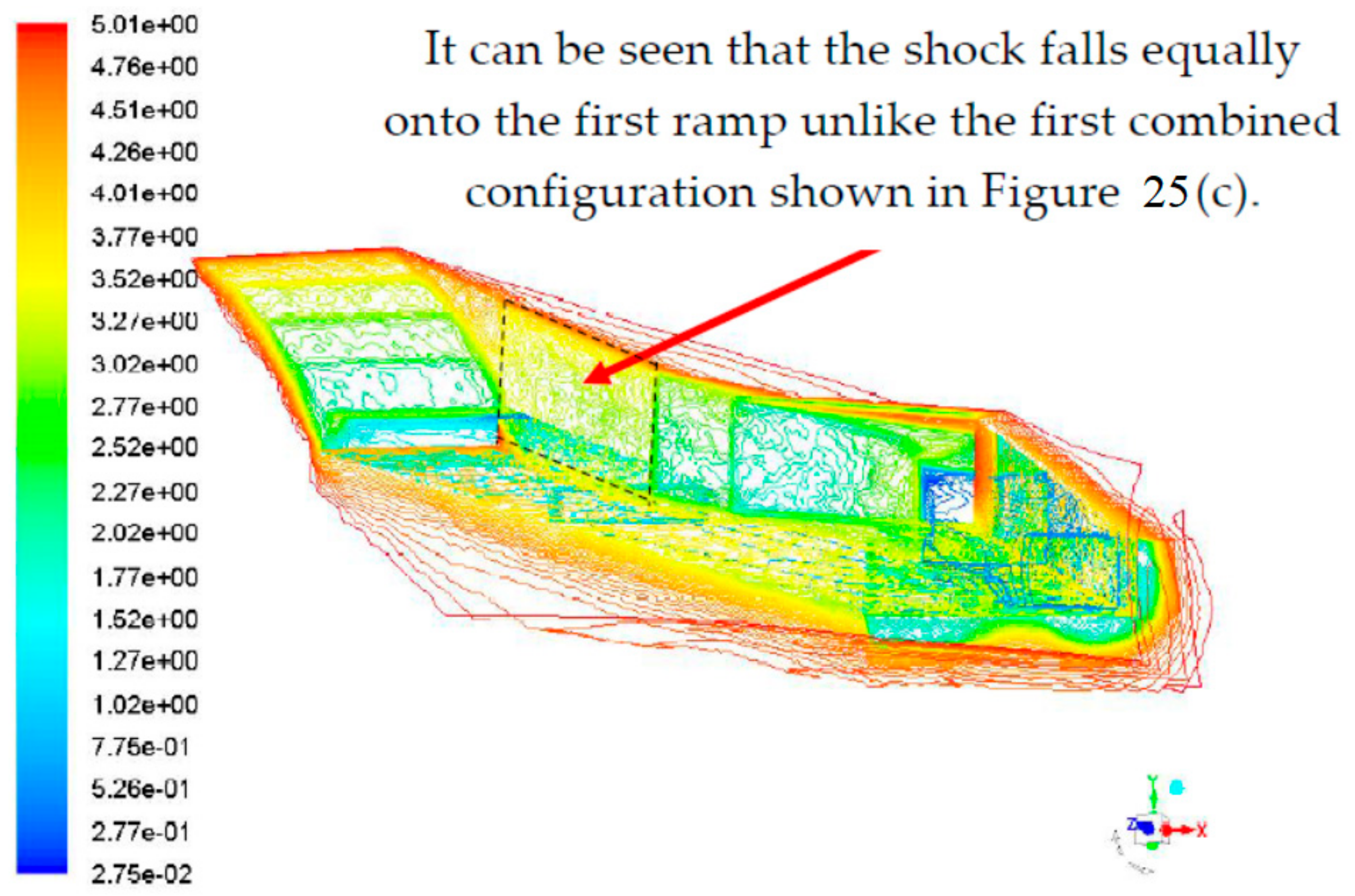 Energies 11 02558 g028