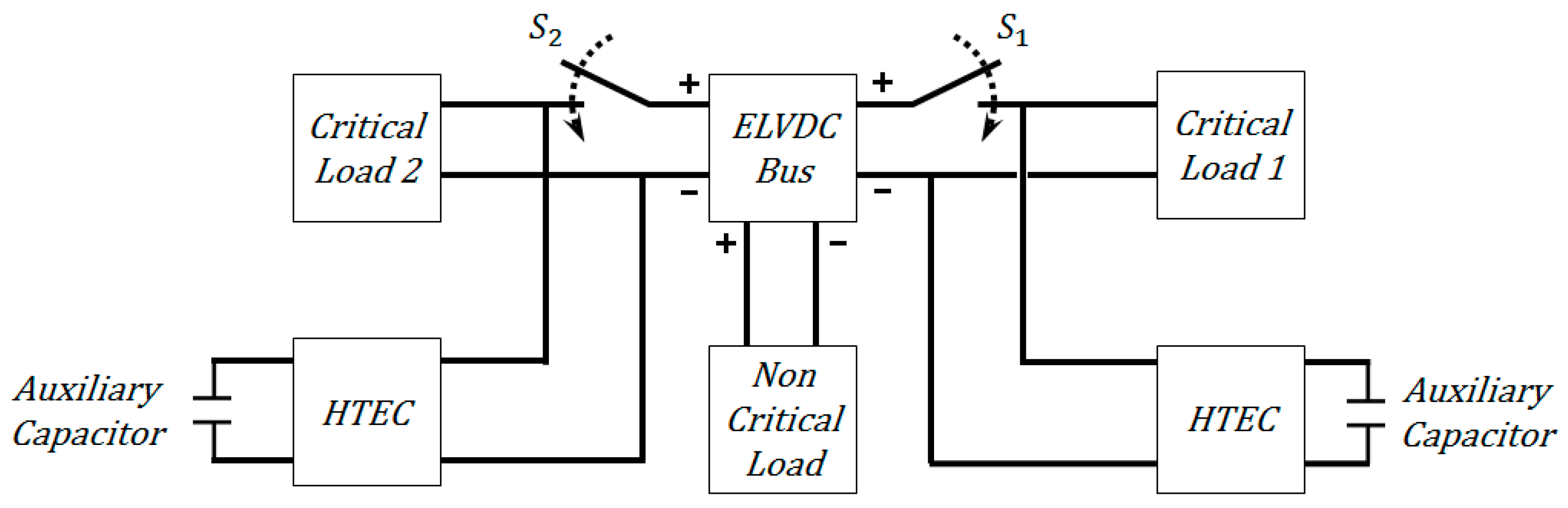 Energies 11 02560 g001