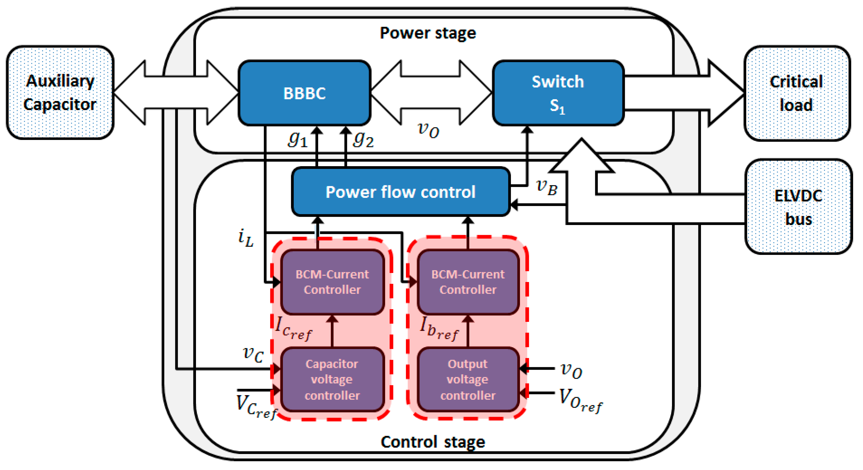 Energies 11 02560 g002