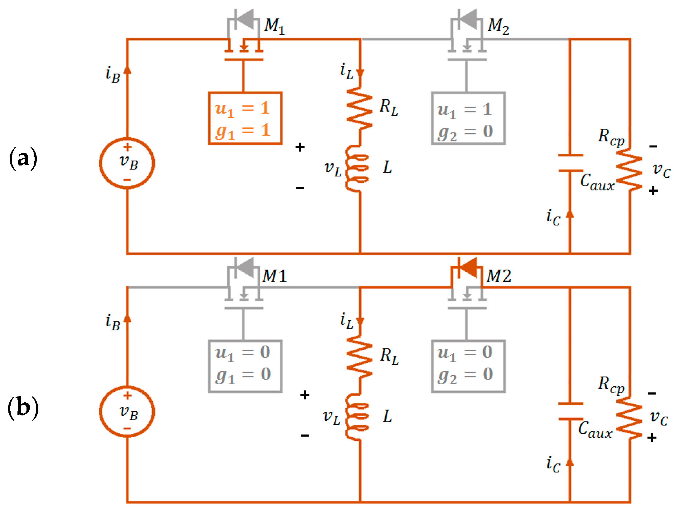 Energies 11 02560 g005