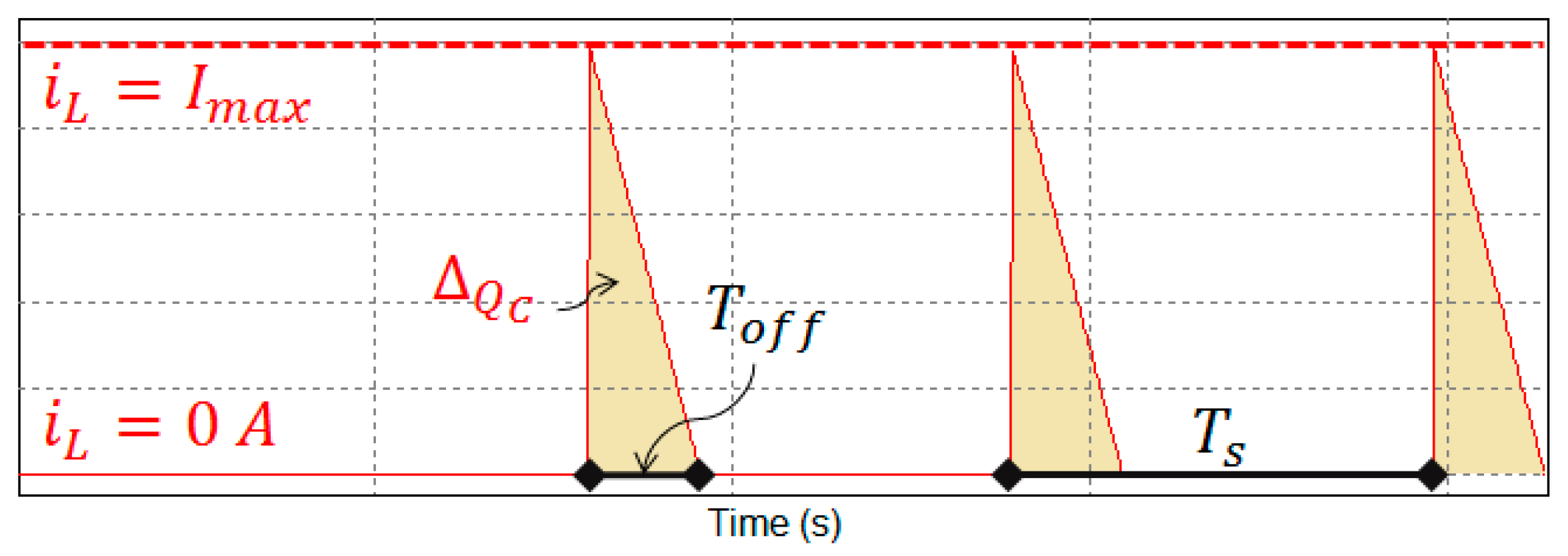 Energies 11 02560 g006
